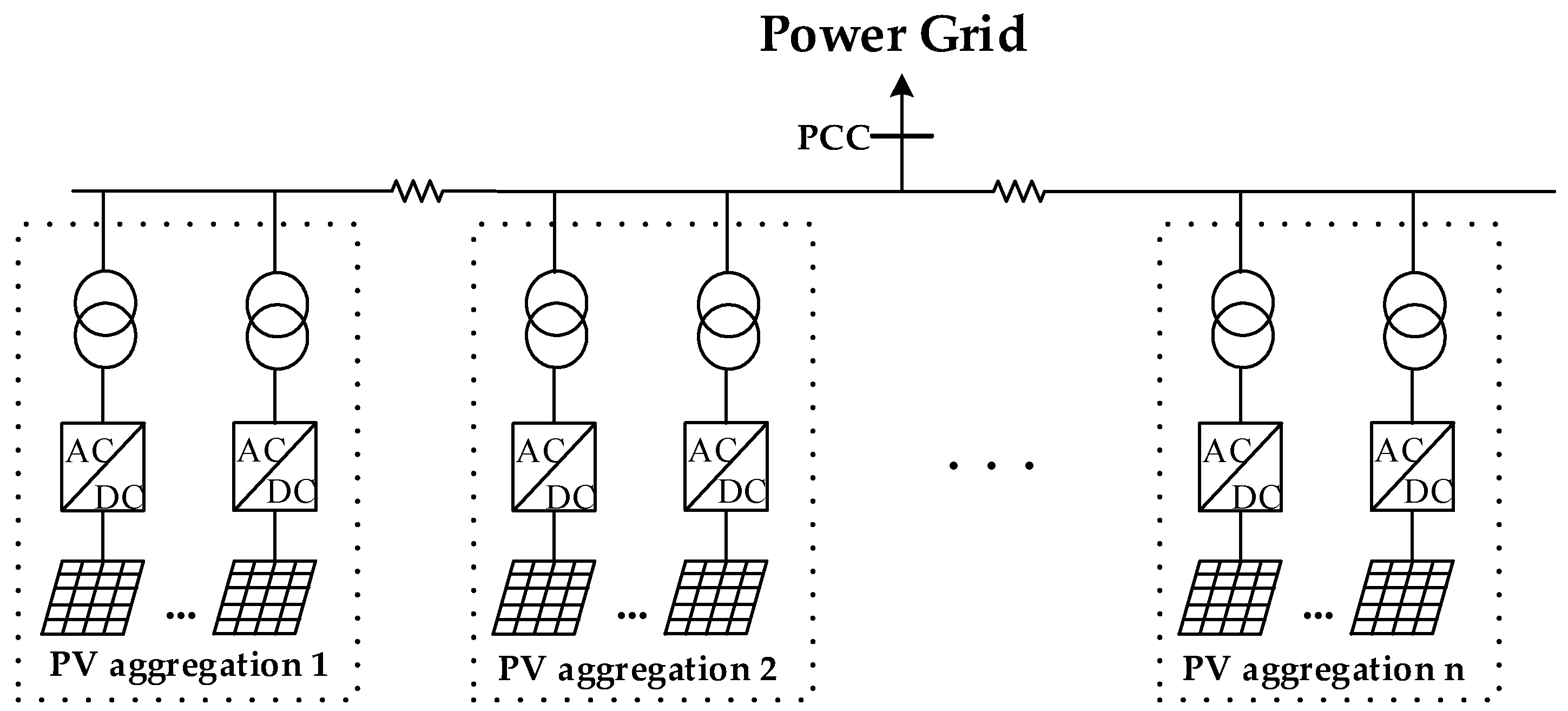 Energies 11 01463 g003