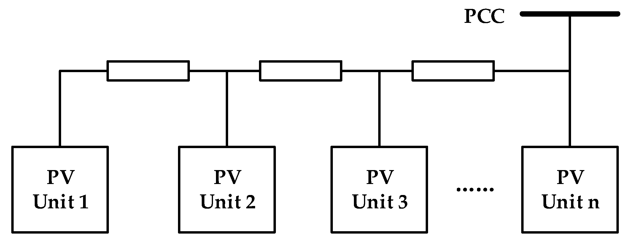 Energies 11 01463 g005