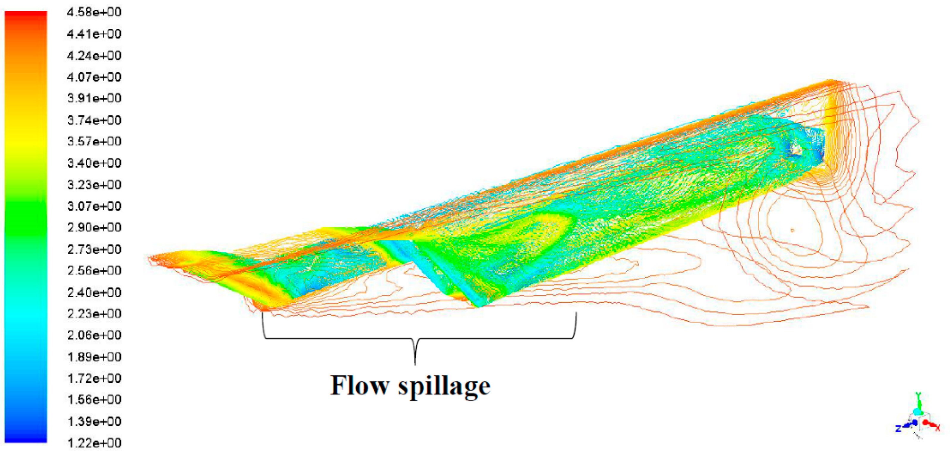 Energies 11 01568 g039