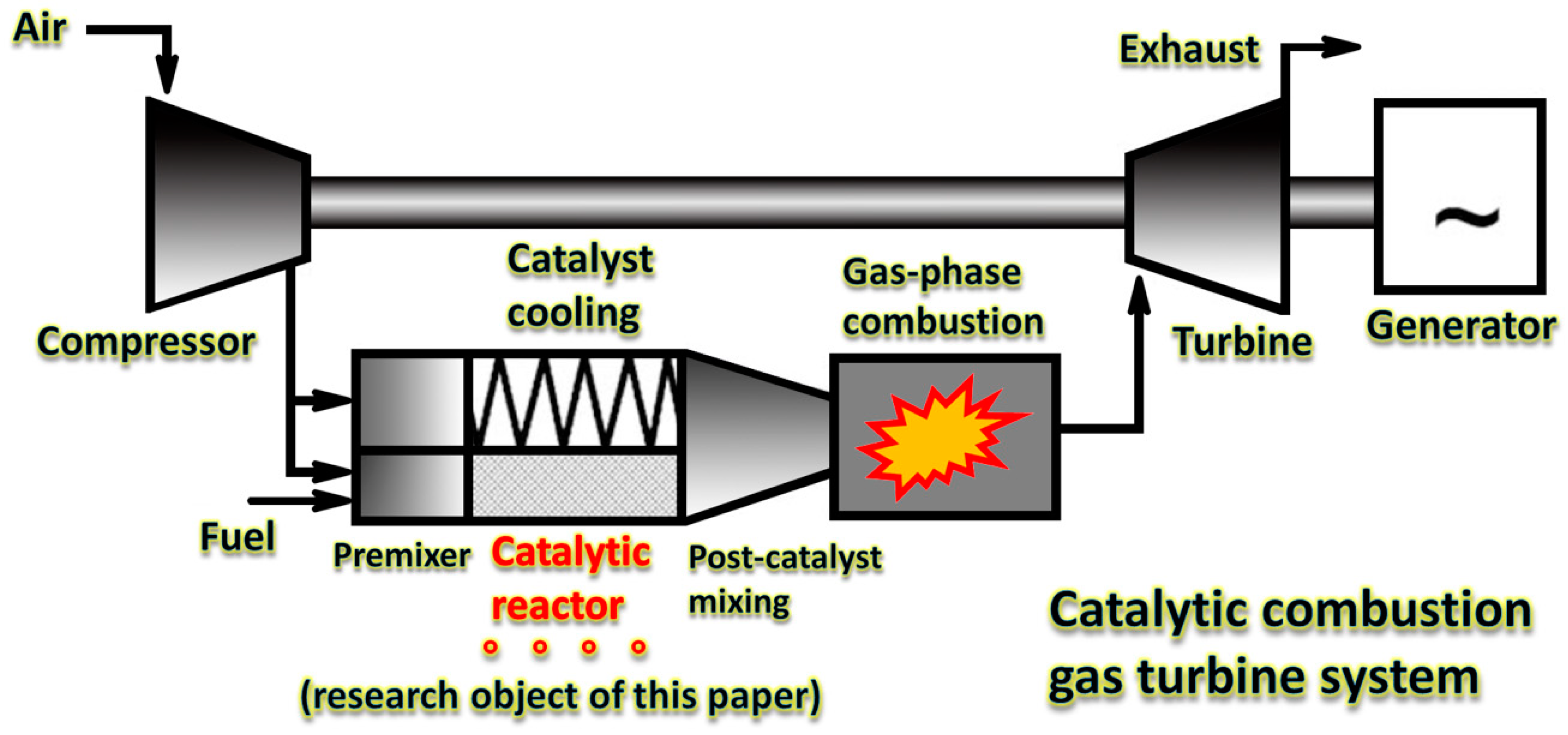 Combustion steam generator фото 22