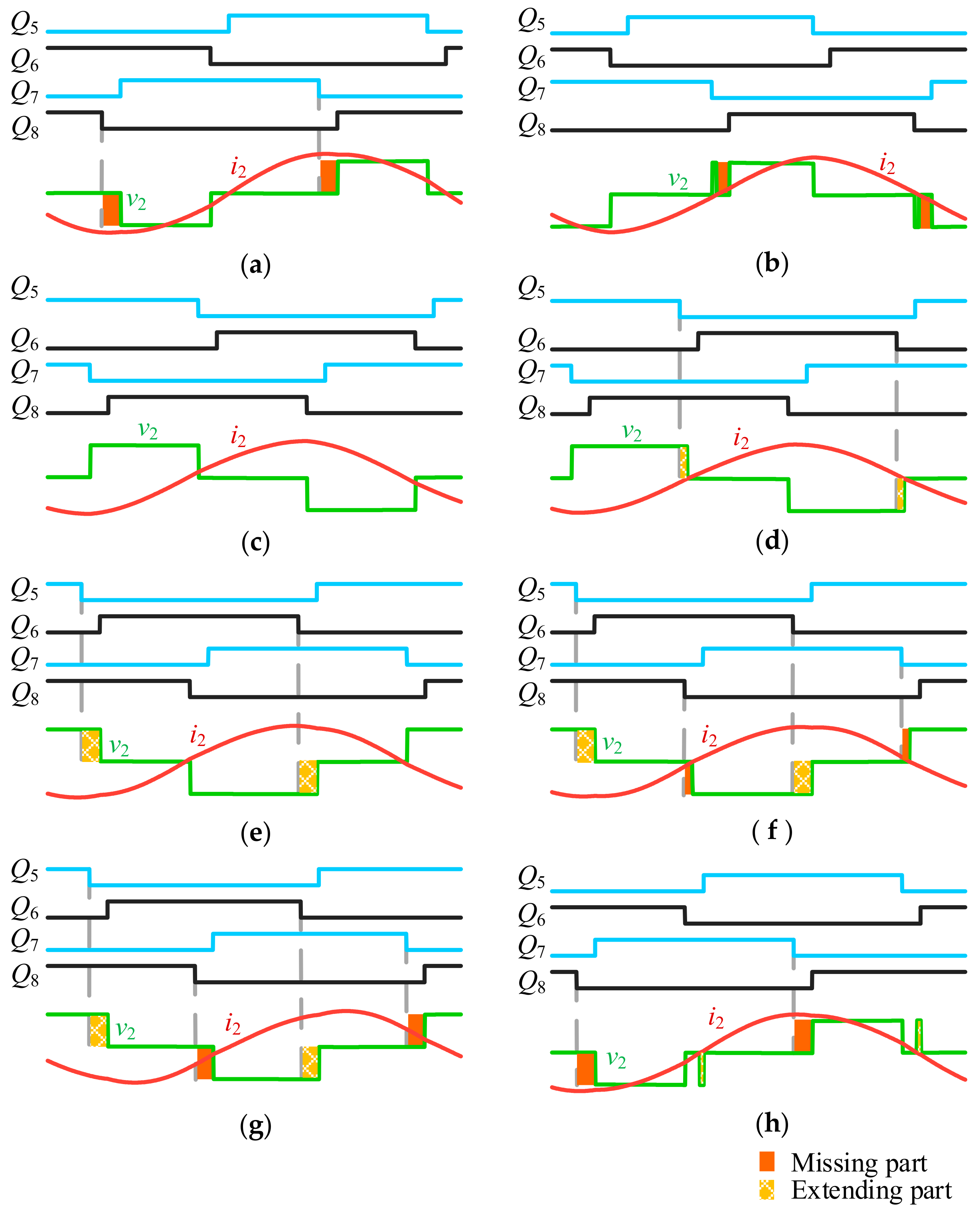 Energies 11 01577 g004