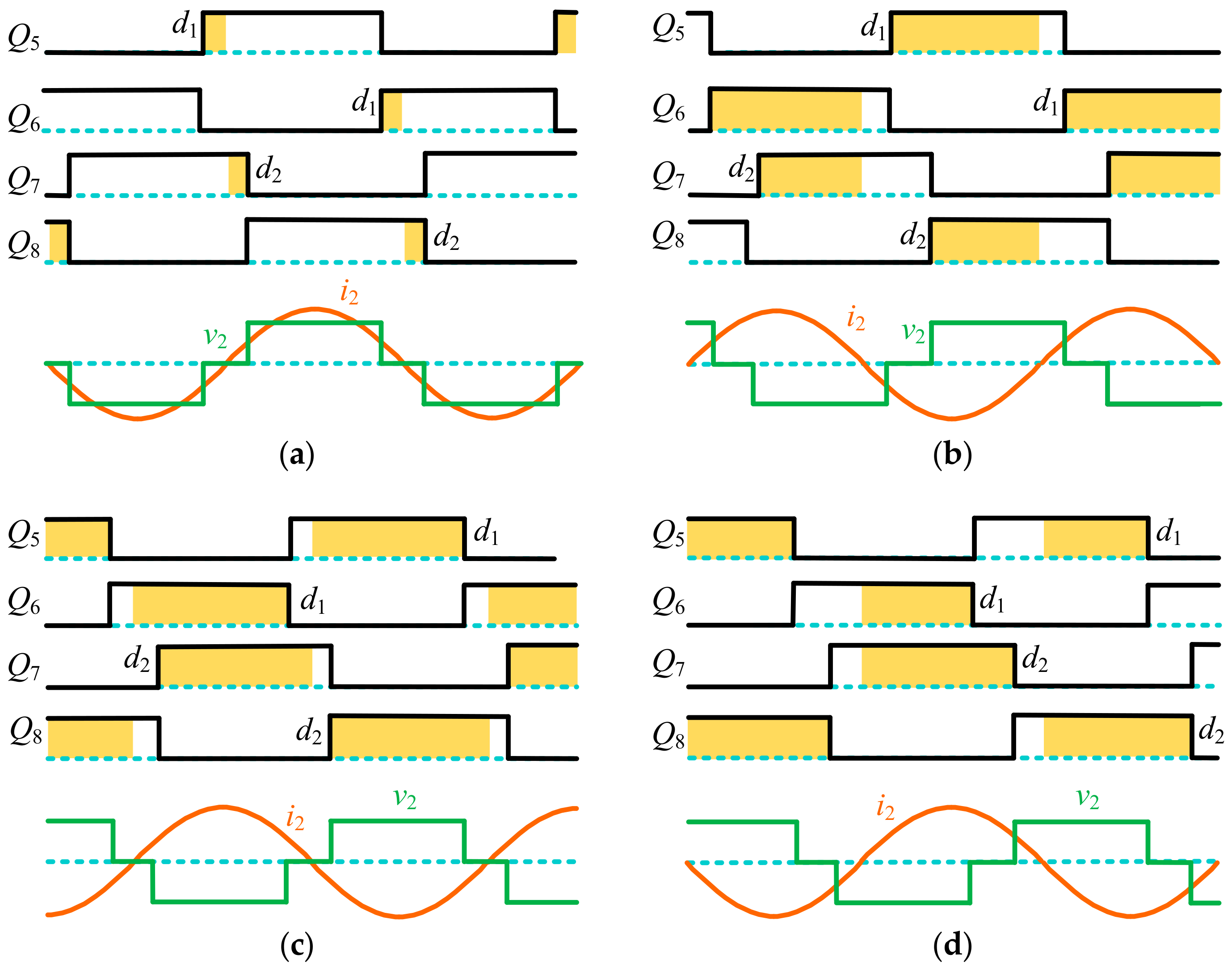 Energies 11 01577 g007