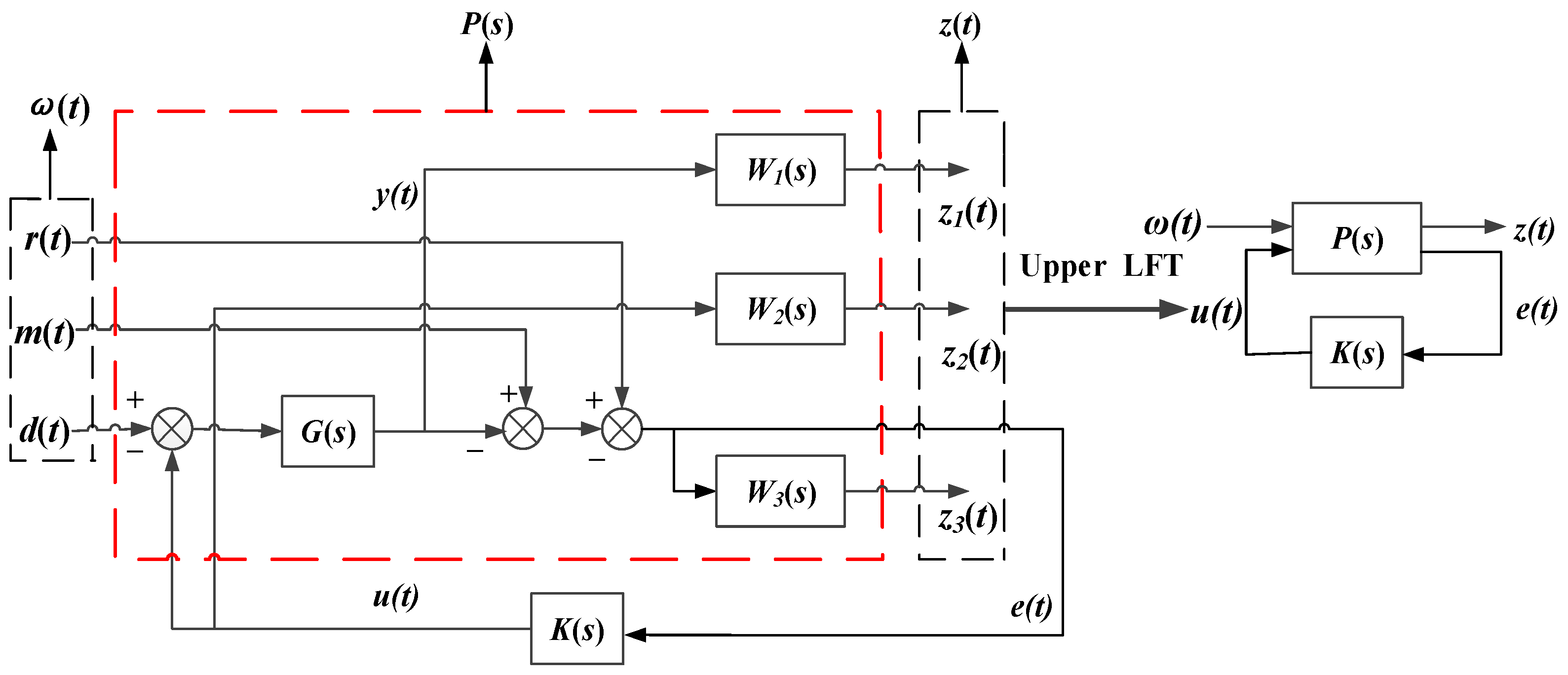 Energies 11 01594 g004