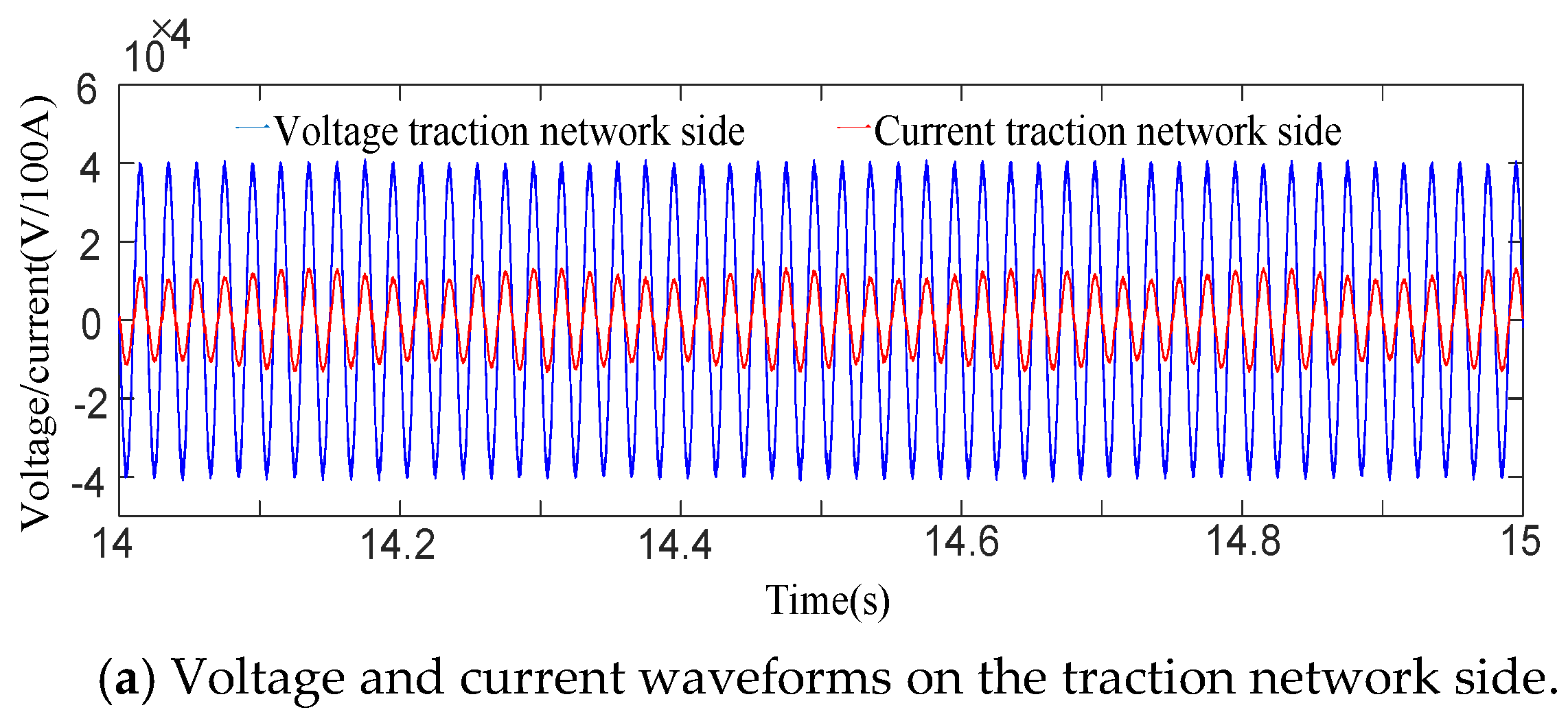 Energies 11 01594 g015a