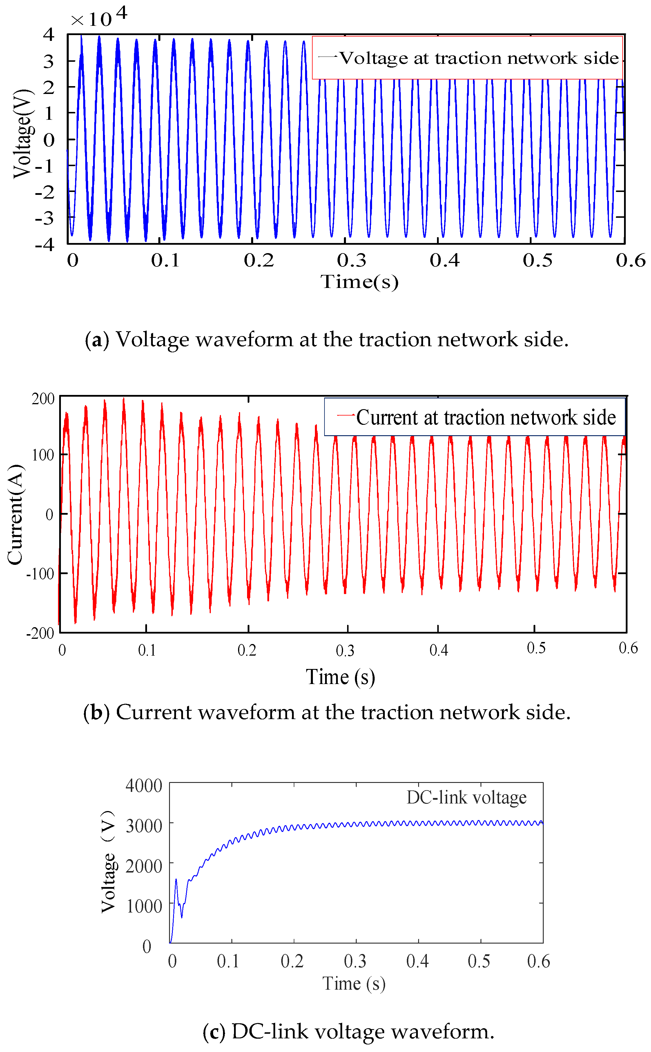 Energies 11 01594 g017