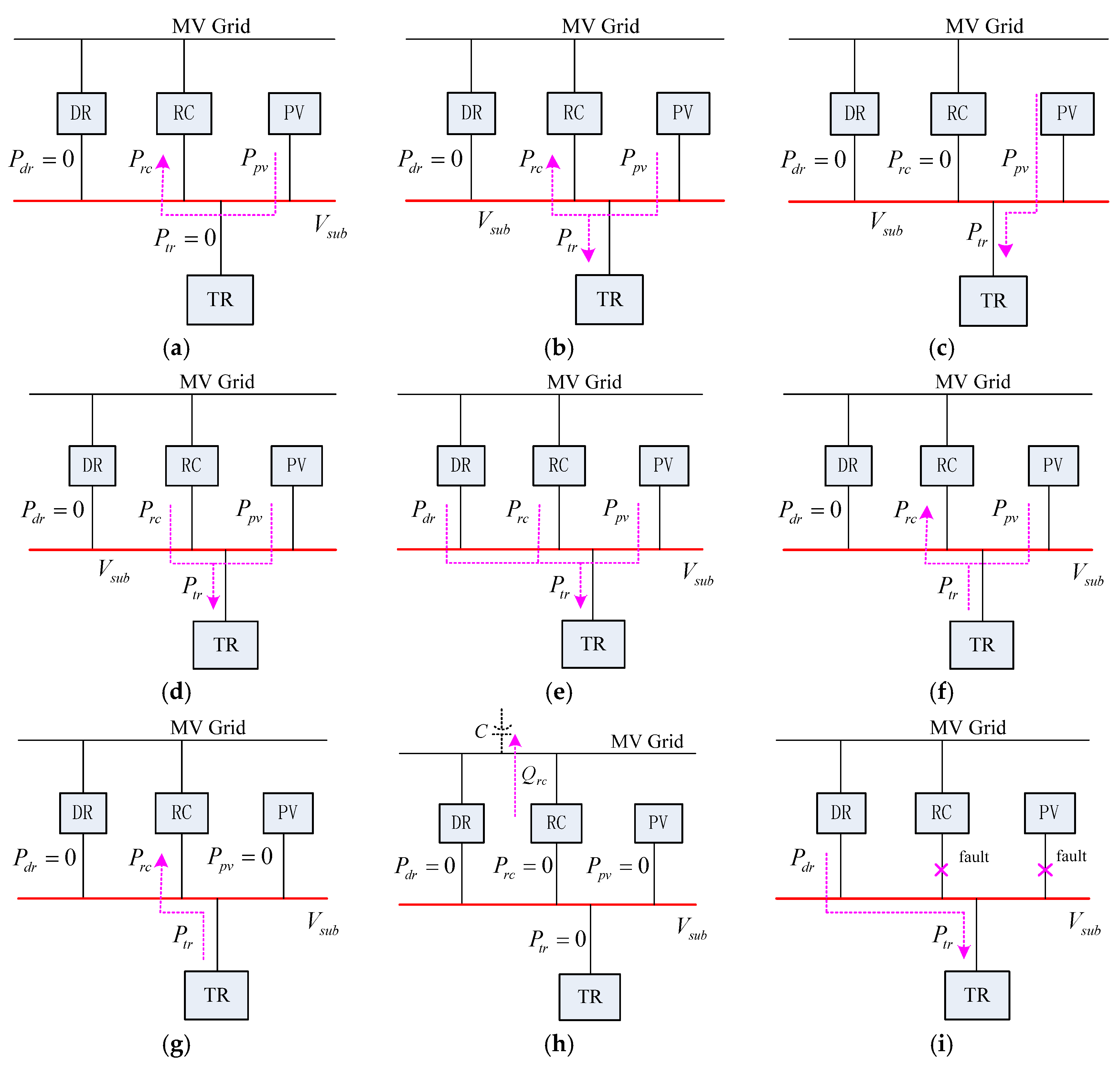 Energies 11 01661 g002