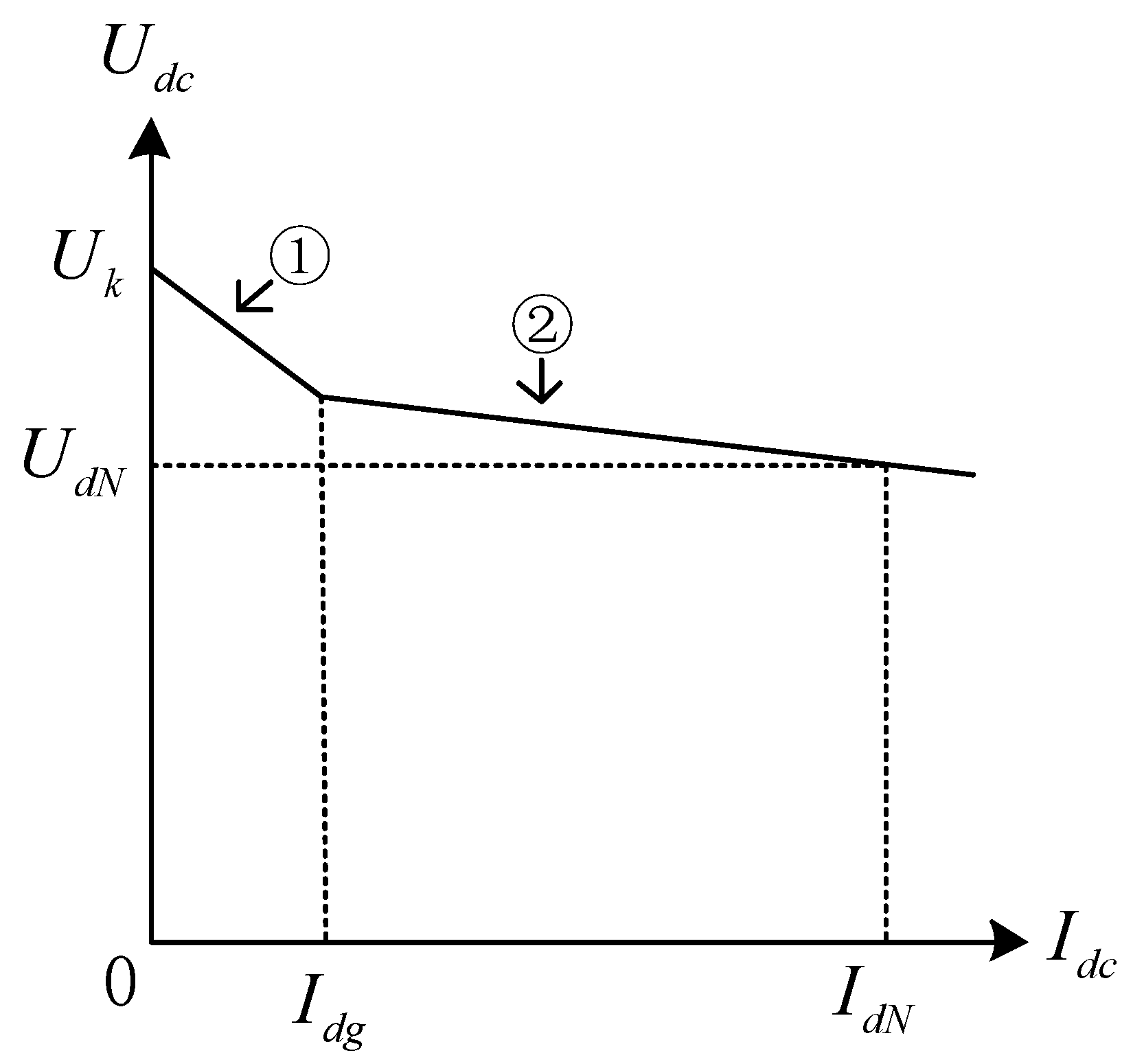 Energies 11 01661 g013