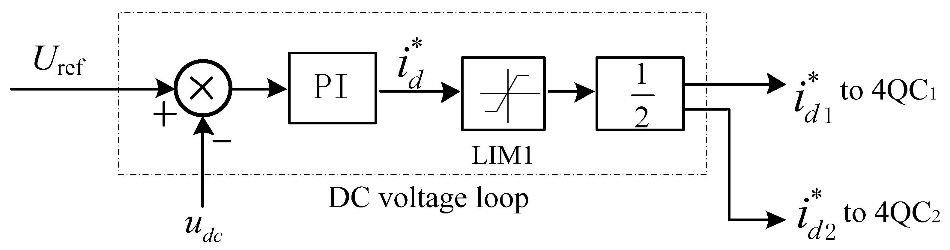 Energies 11 01661 g015