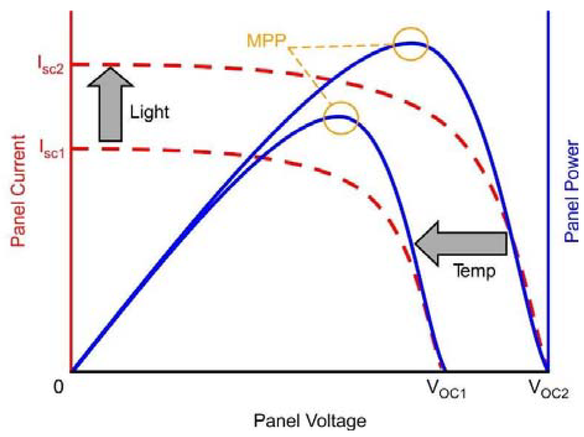 Energies 11 01661 g016