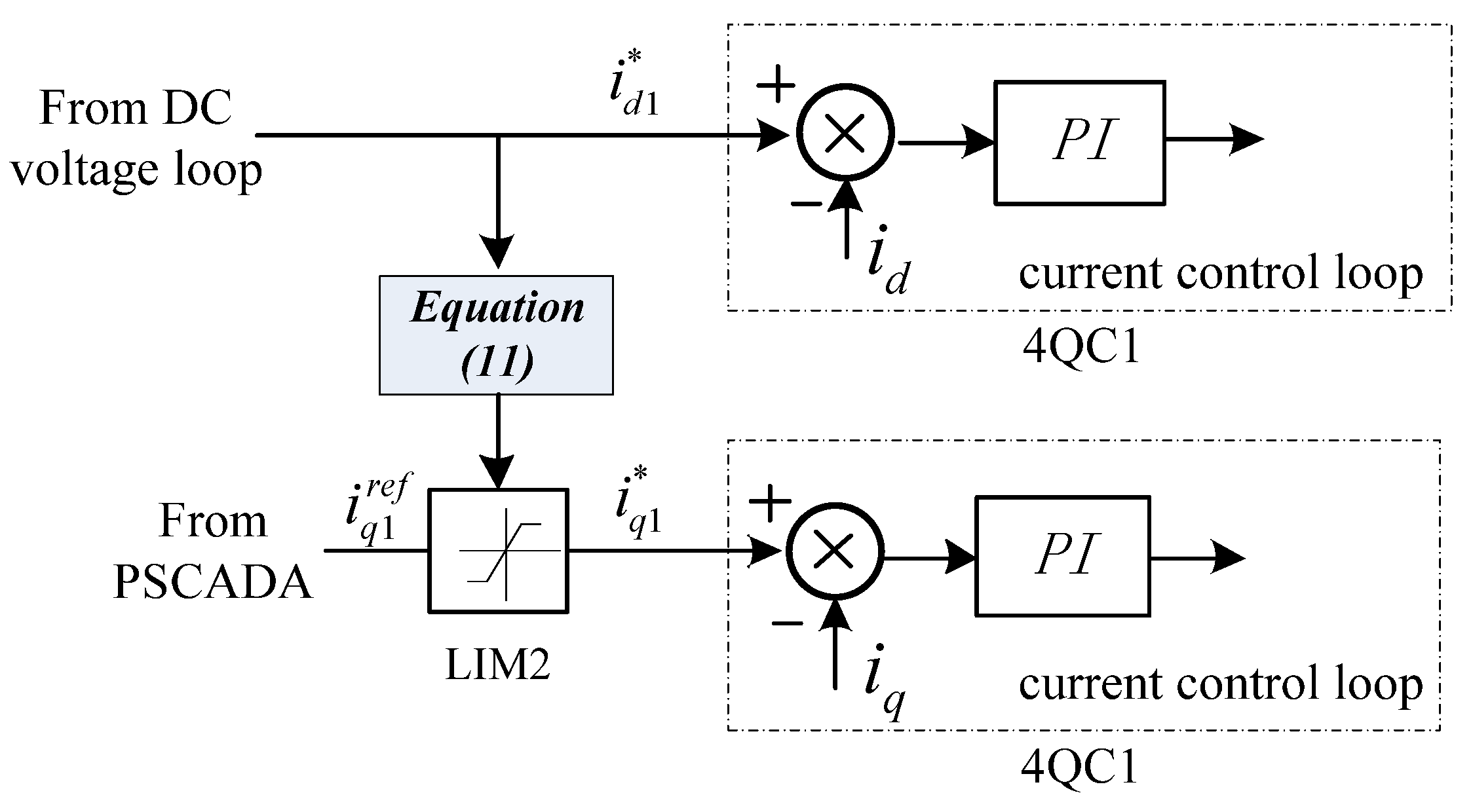 Energies 11 01661 g018