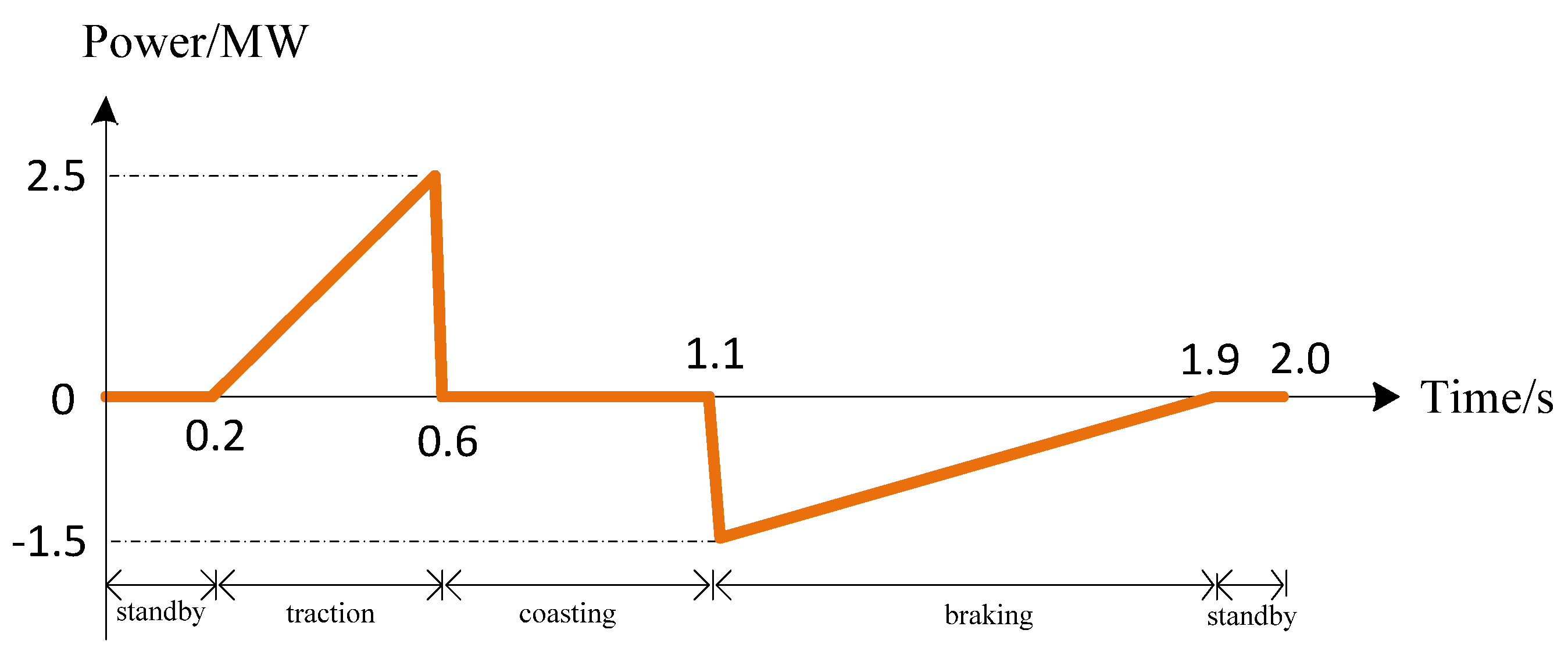 Energies 11 01661 g020