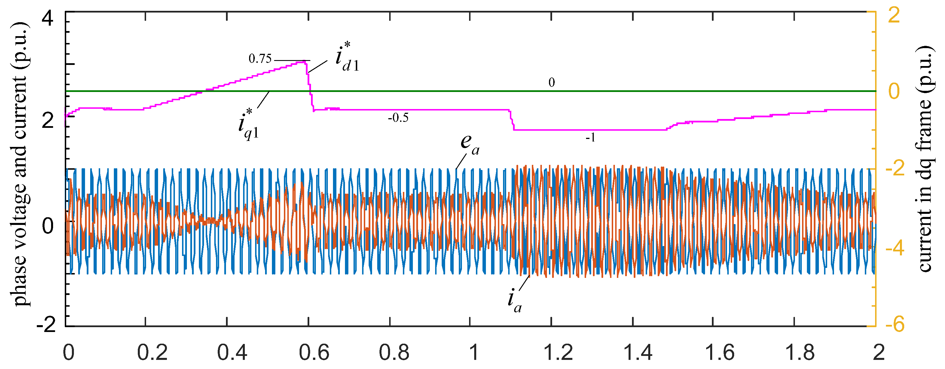 Energies 11 01661 g022