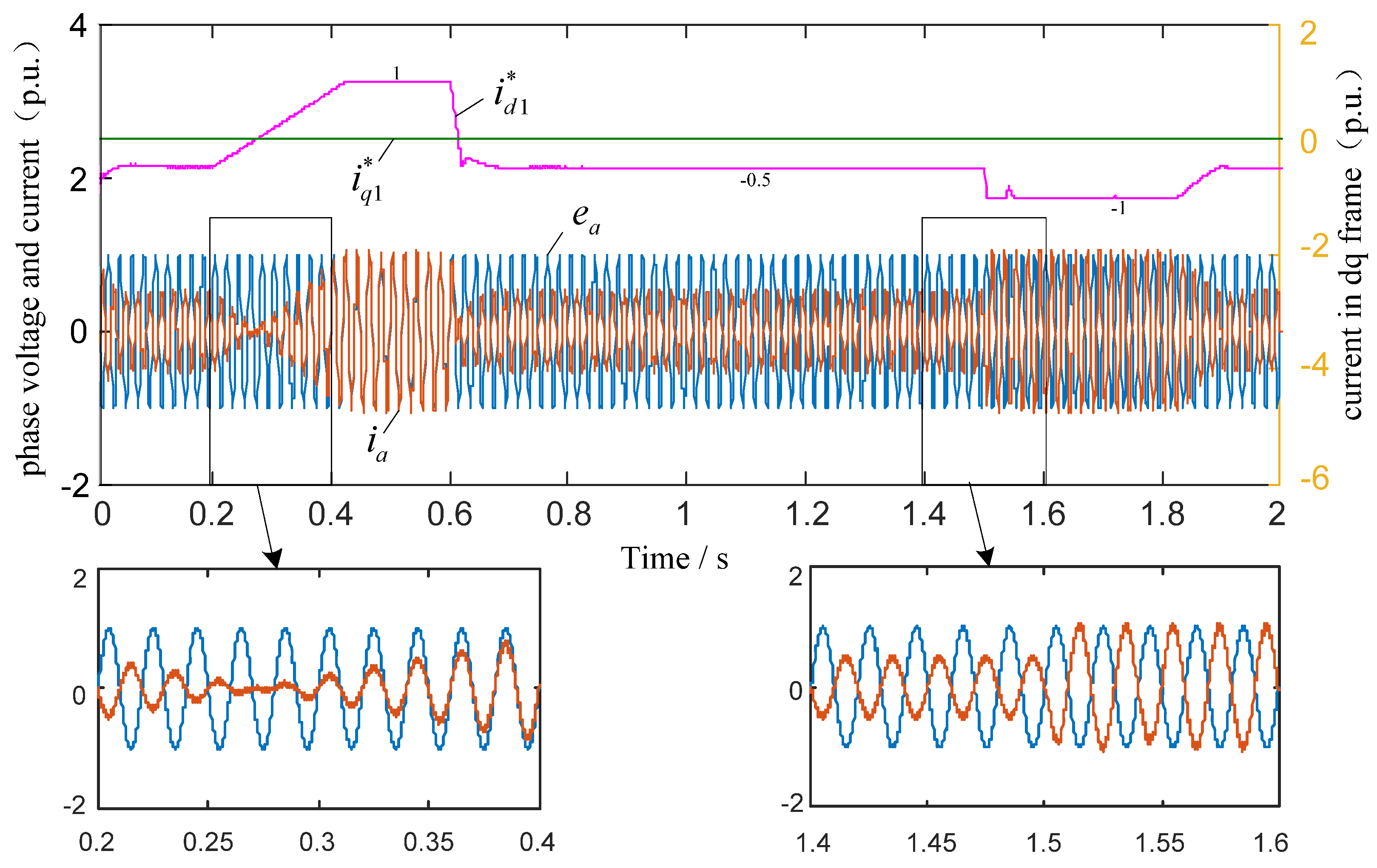 Energies 11 01661 g026