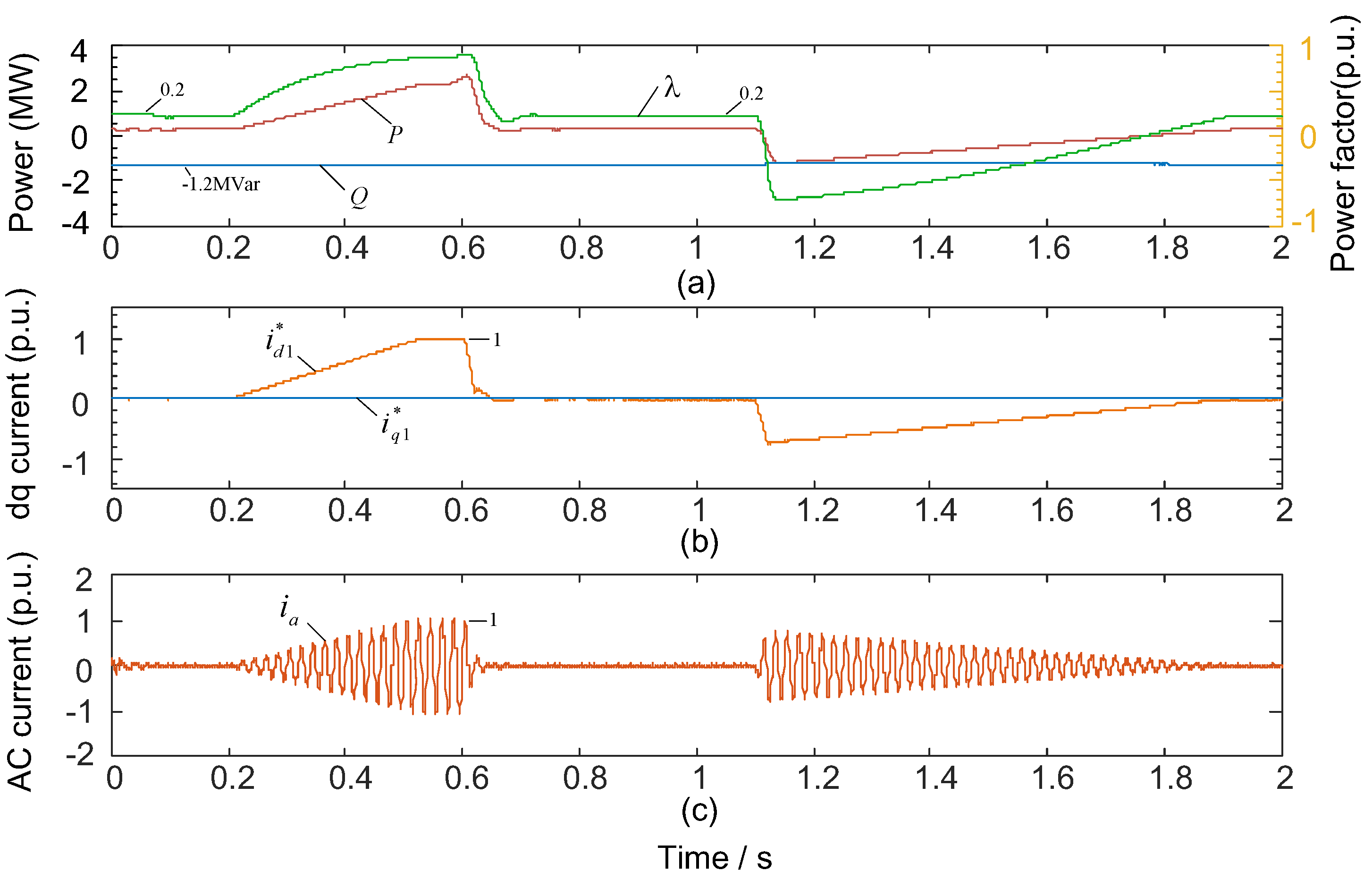 Energies 11 01661 g027