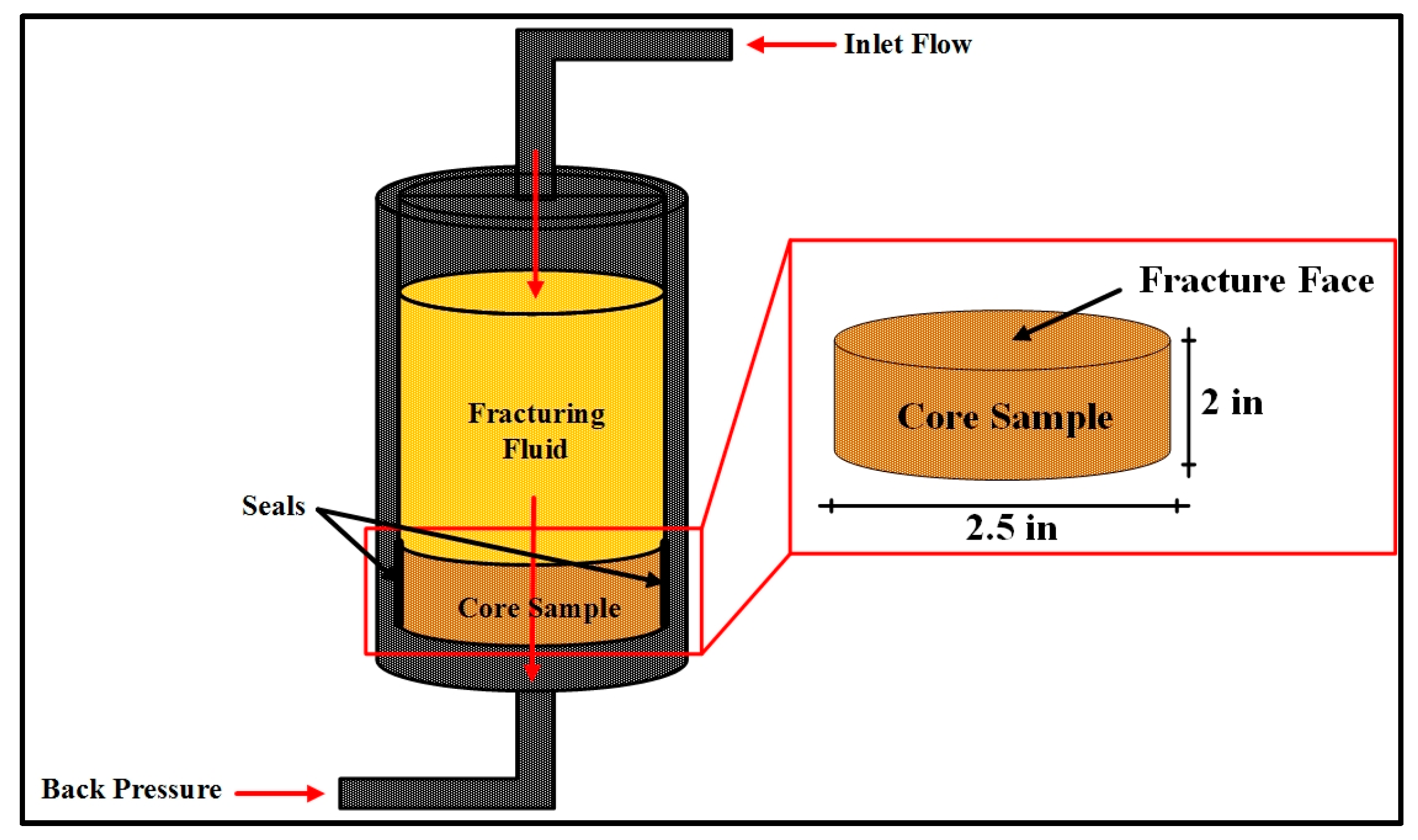 Energies 11 01663 g002