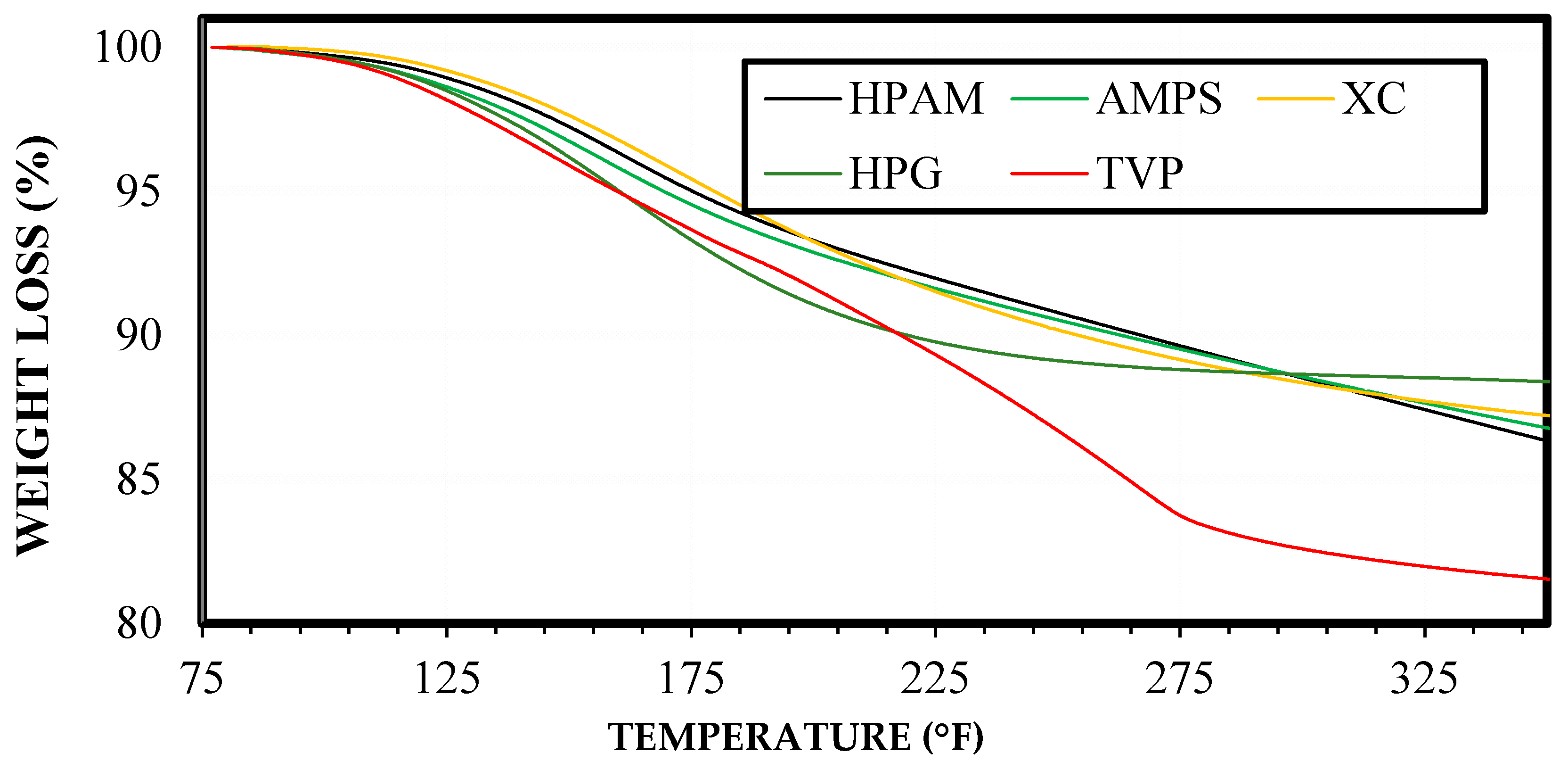 Energies 11 01663 g003