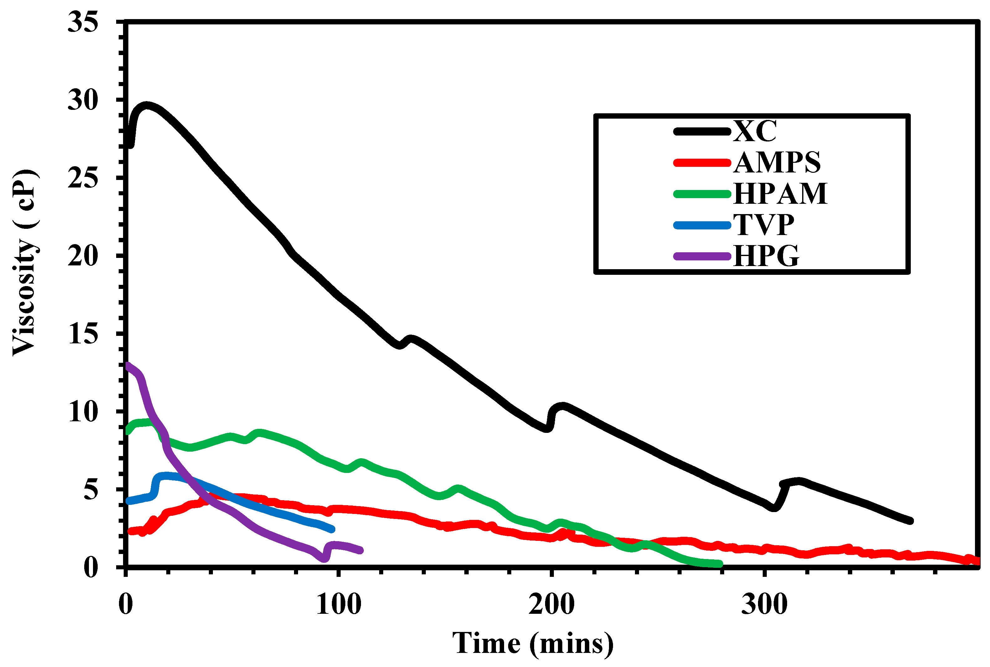 Energies 11 01663 g005