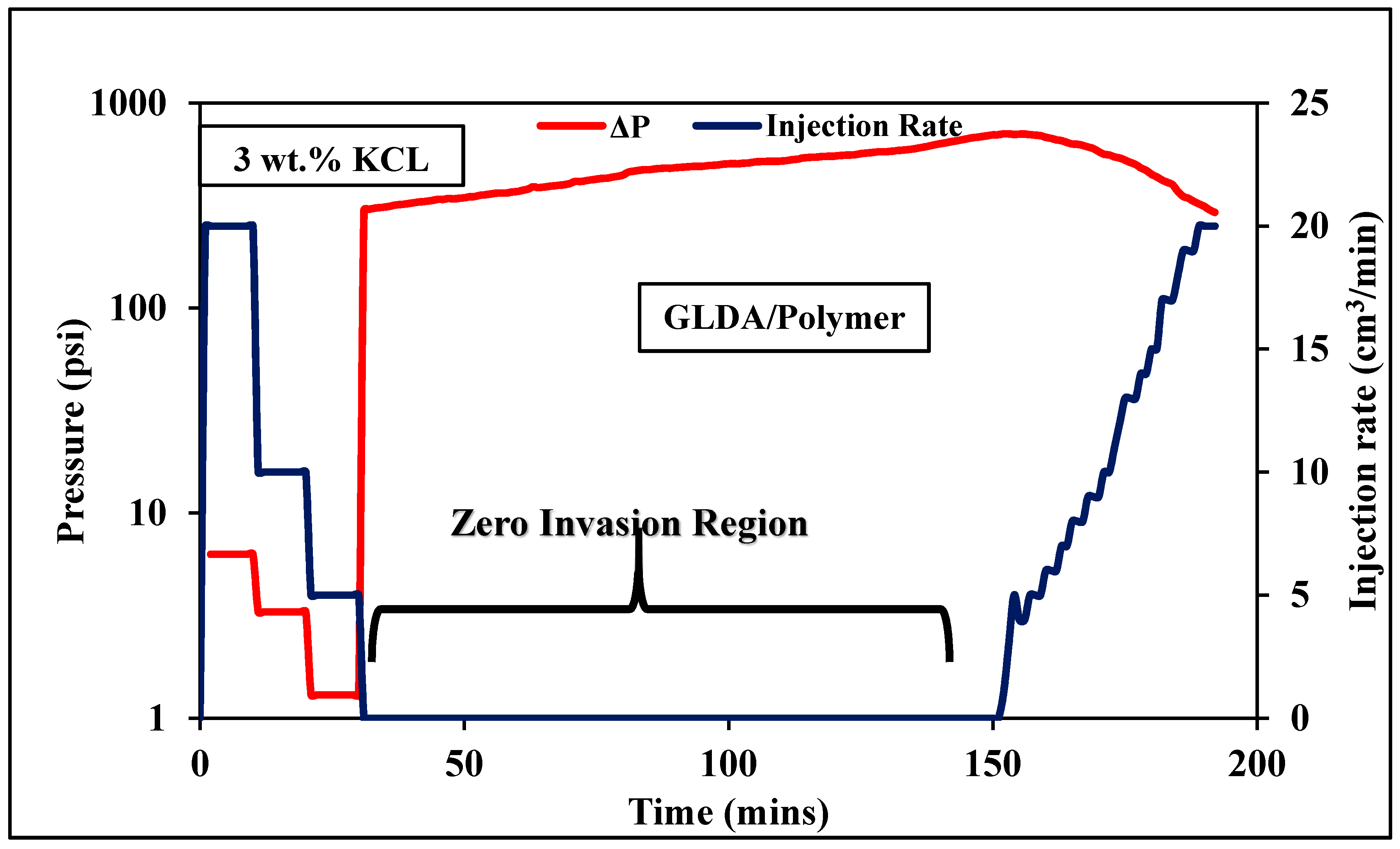 Energies 11 01663 g011