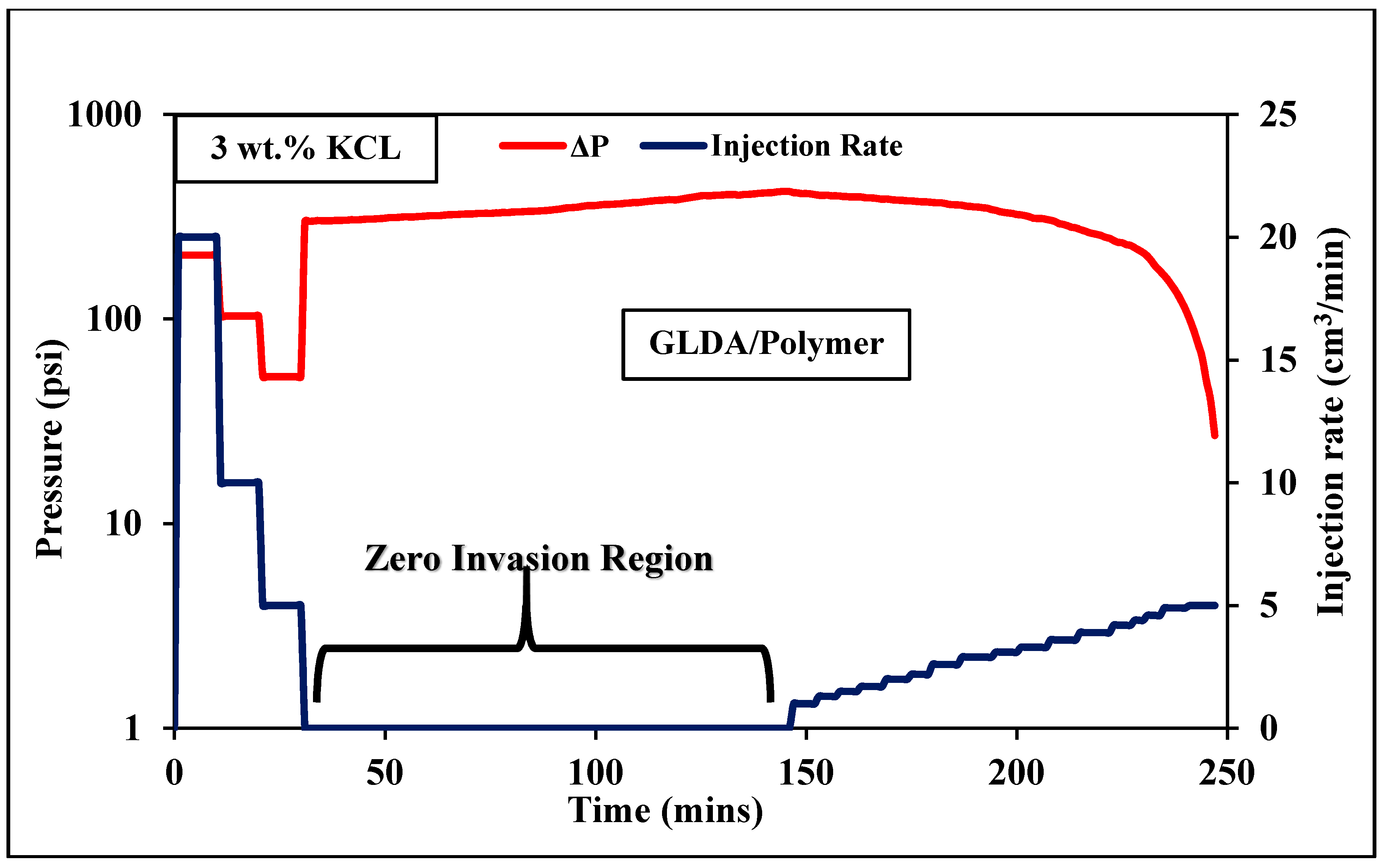 Energies 11 01663 g012