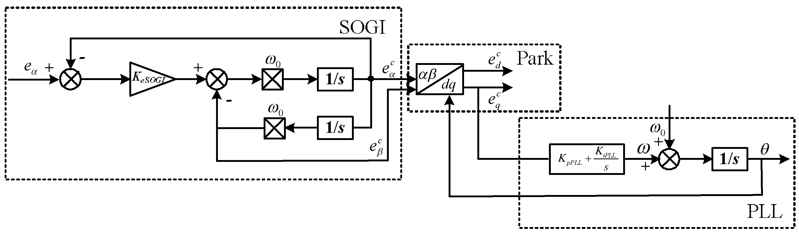 Energies 11 01714 g003
