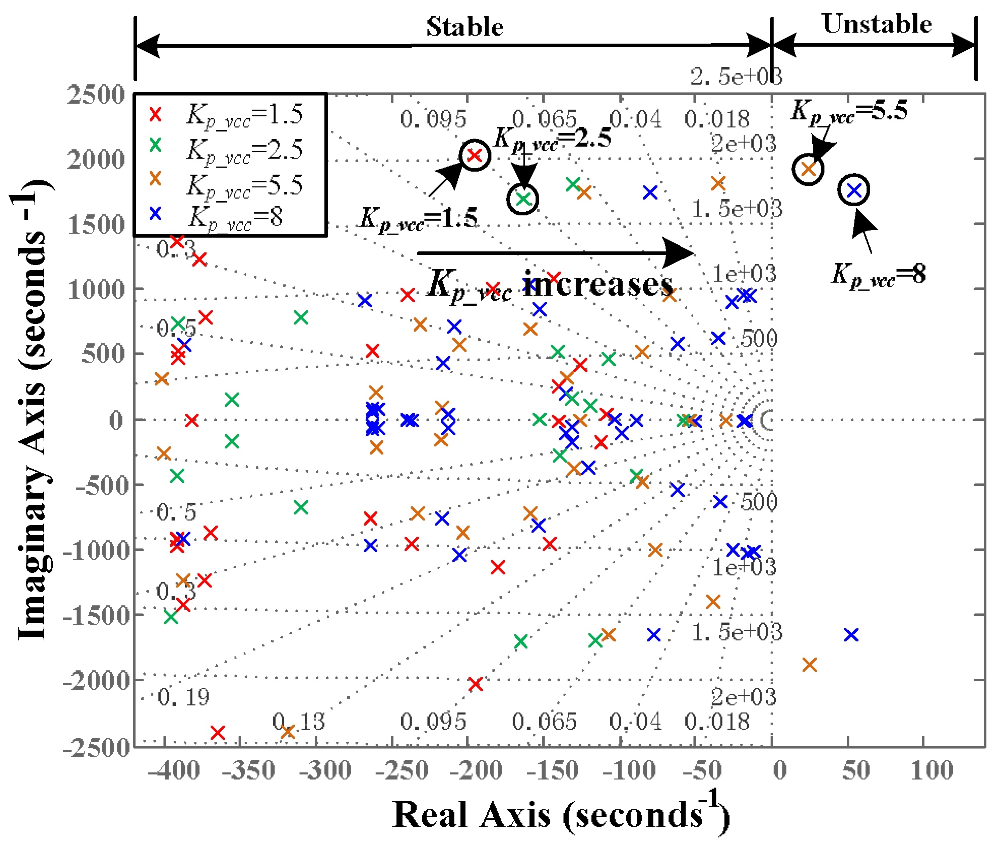 Energies 11 01714 g012