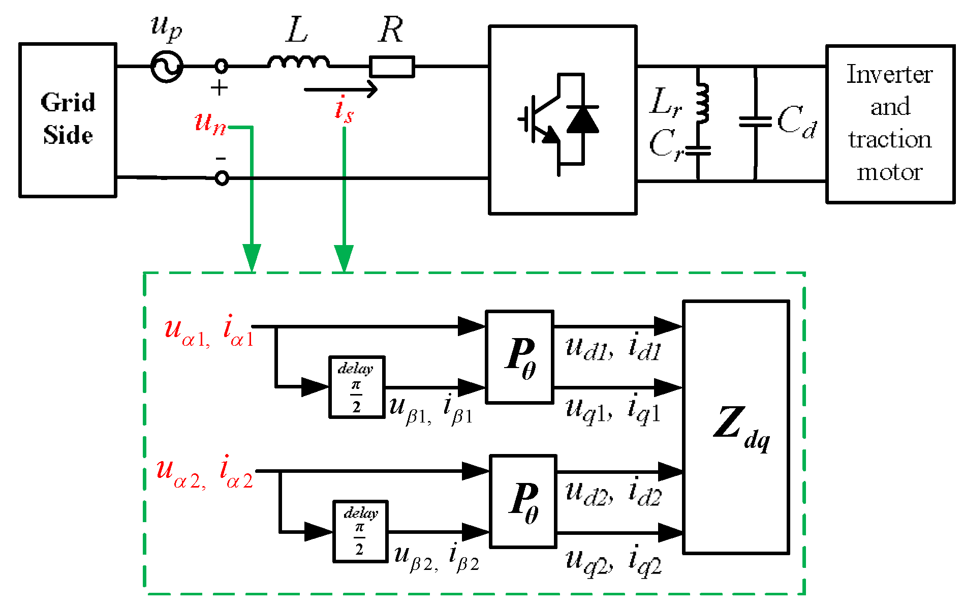 Energies 11 01714 g013