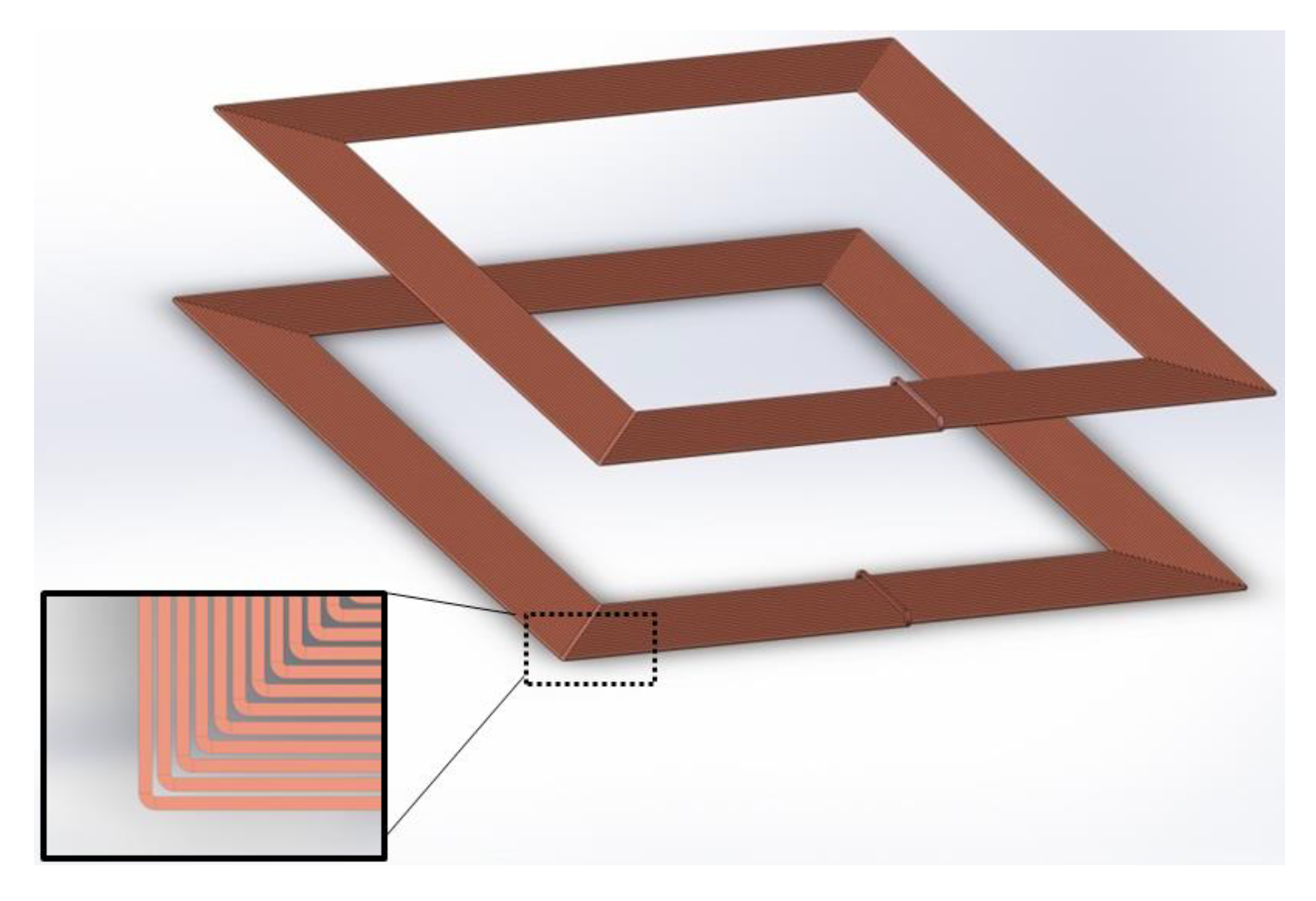 Energies 11 01716 g006