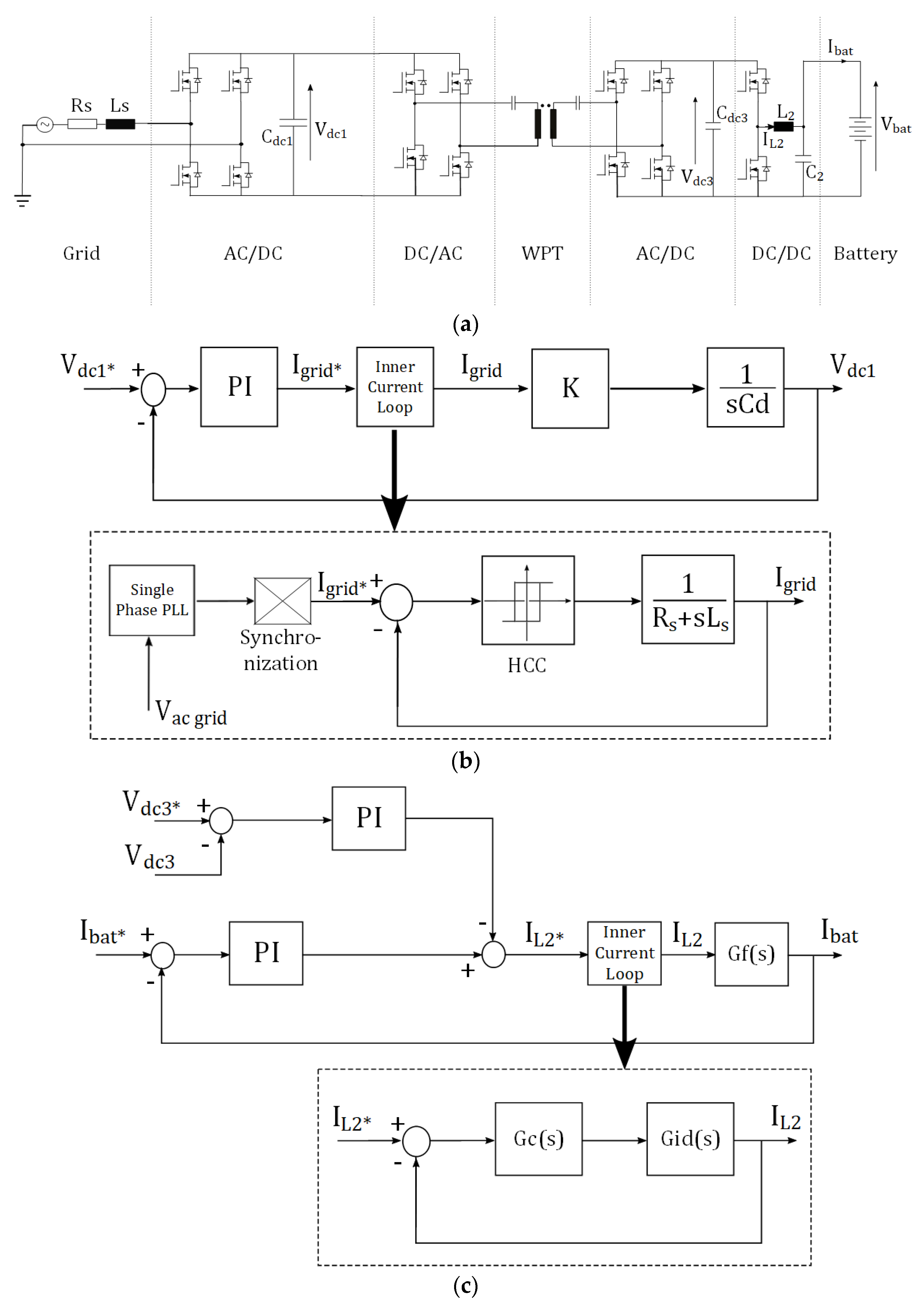 Energies 11 01716 g011