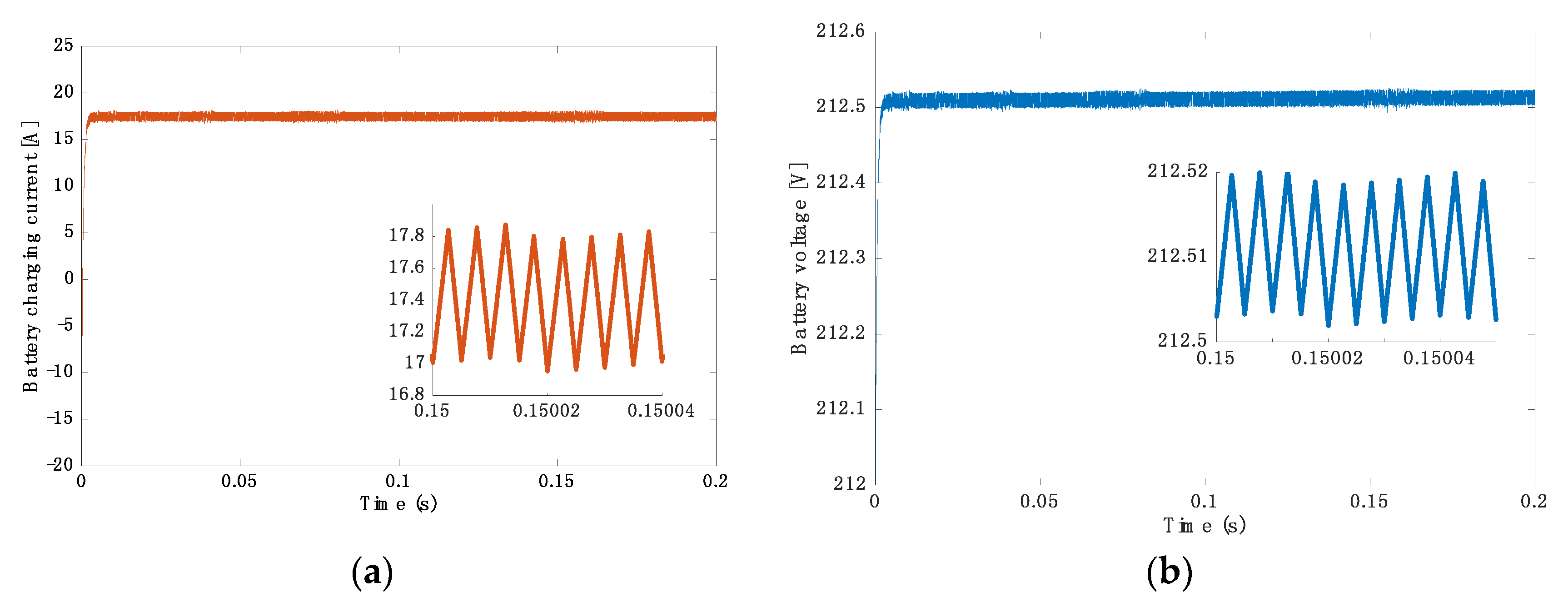 Energies 11 01716 g012