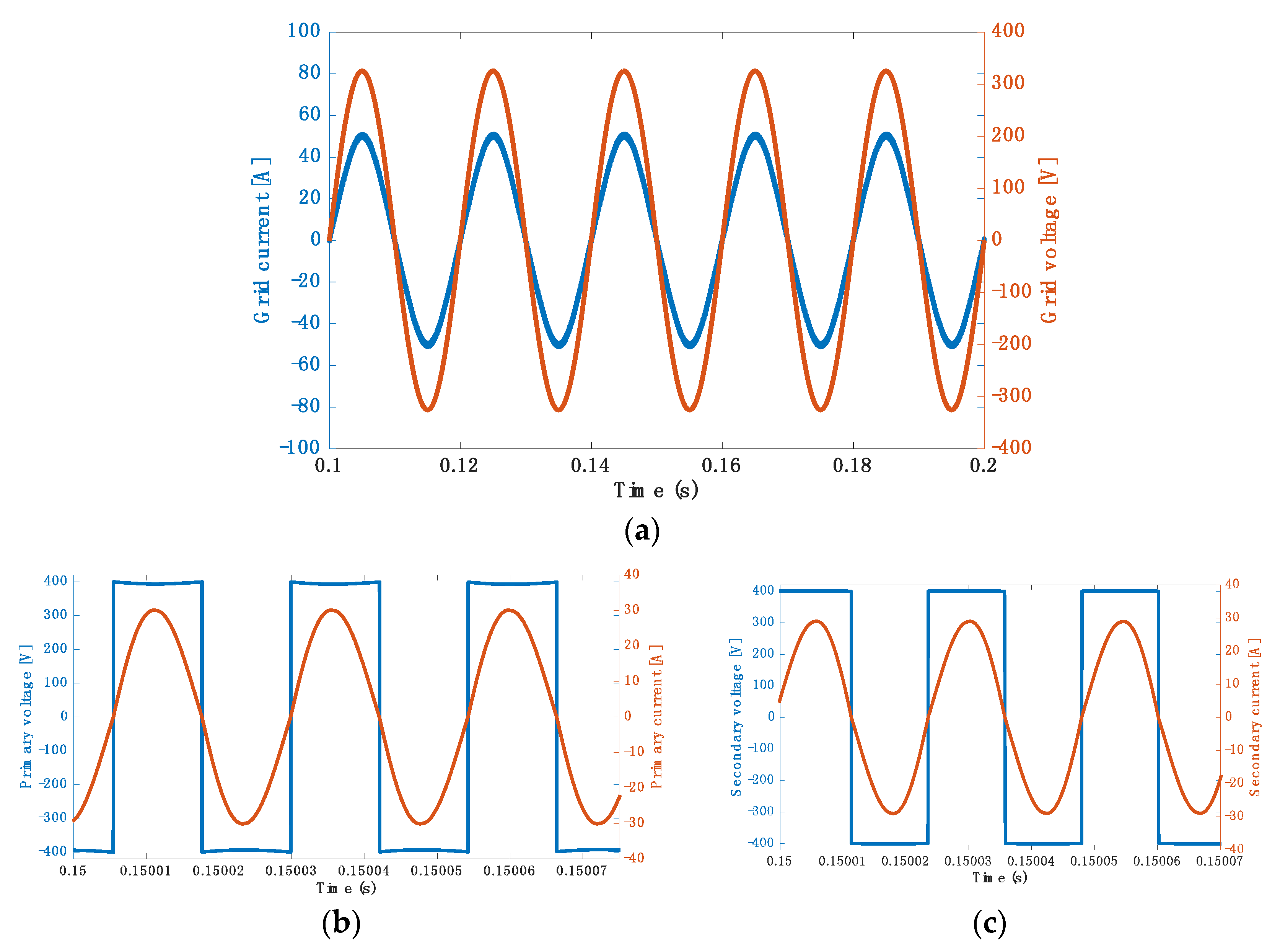 Energies 11 01716 g013