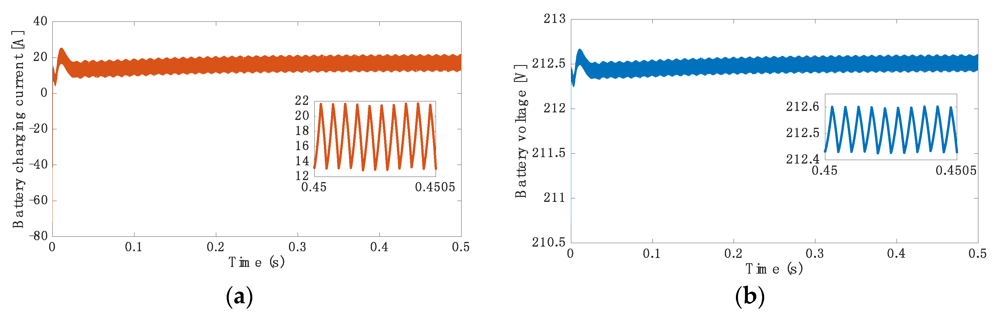 Energies 11 01716 g014