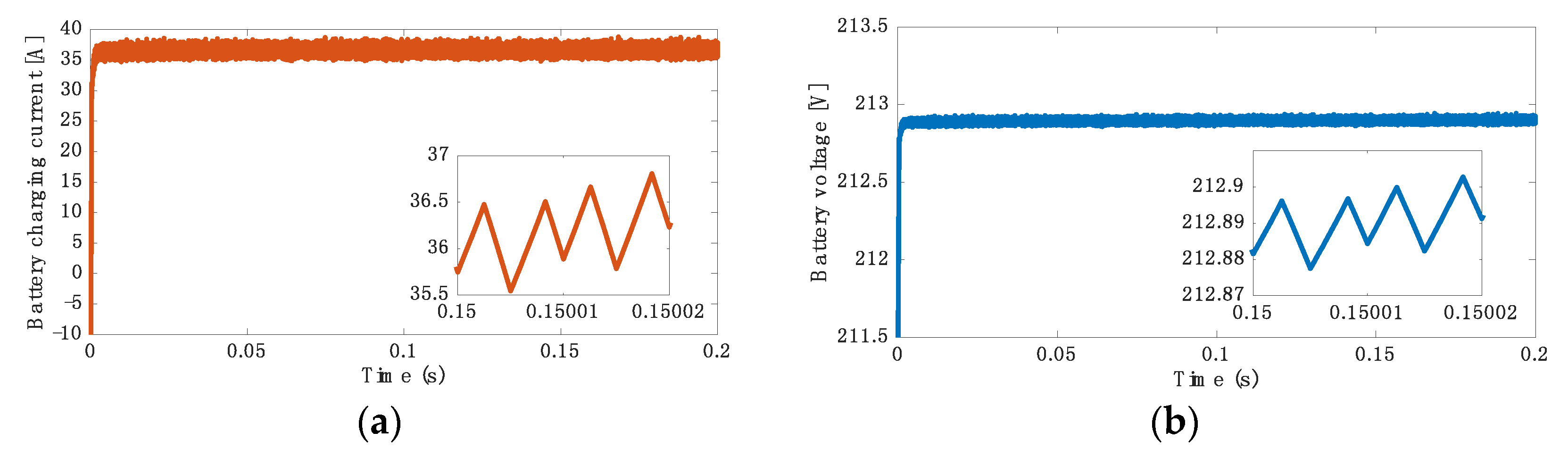 Energies 11 01716 g016