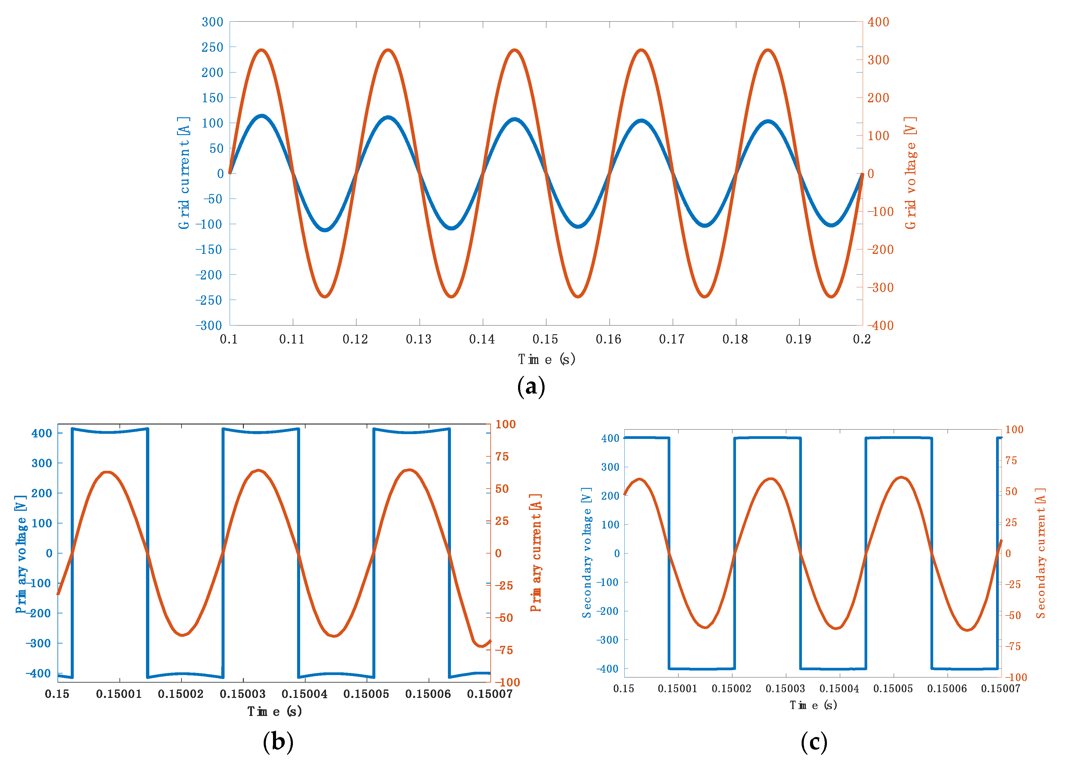 Energies 11 01716 g017