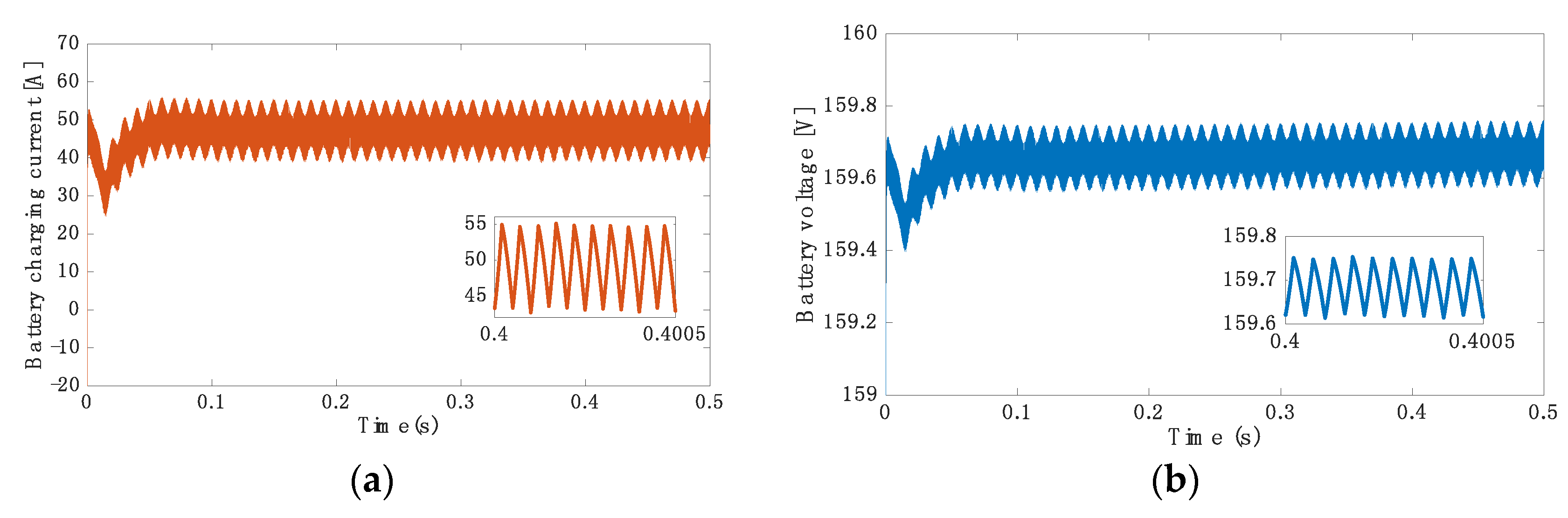 Energies 11 01716 g018