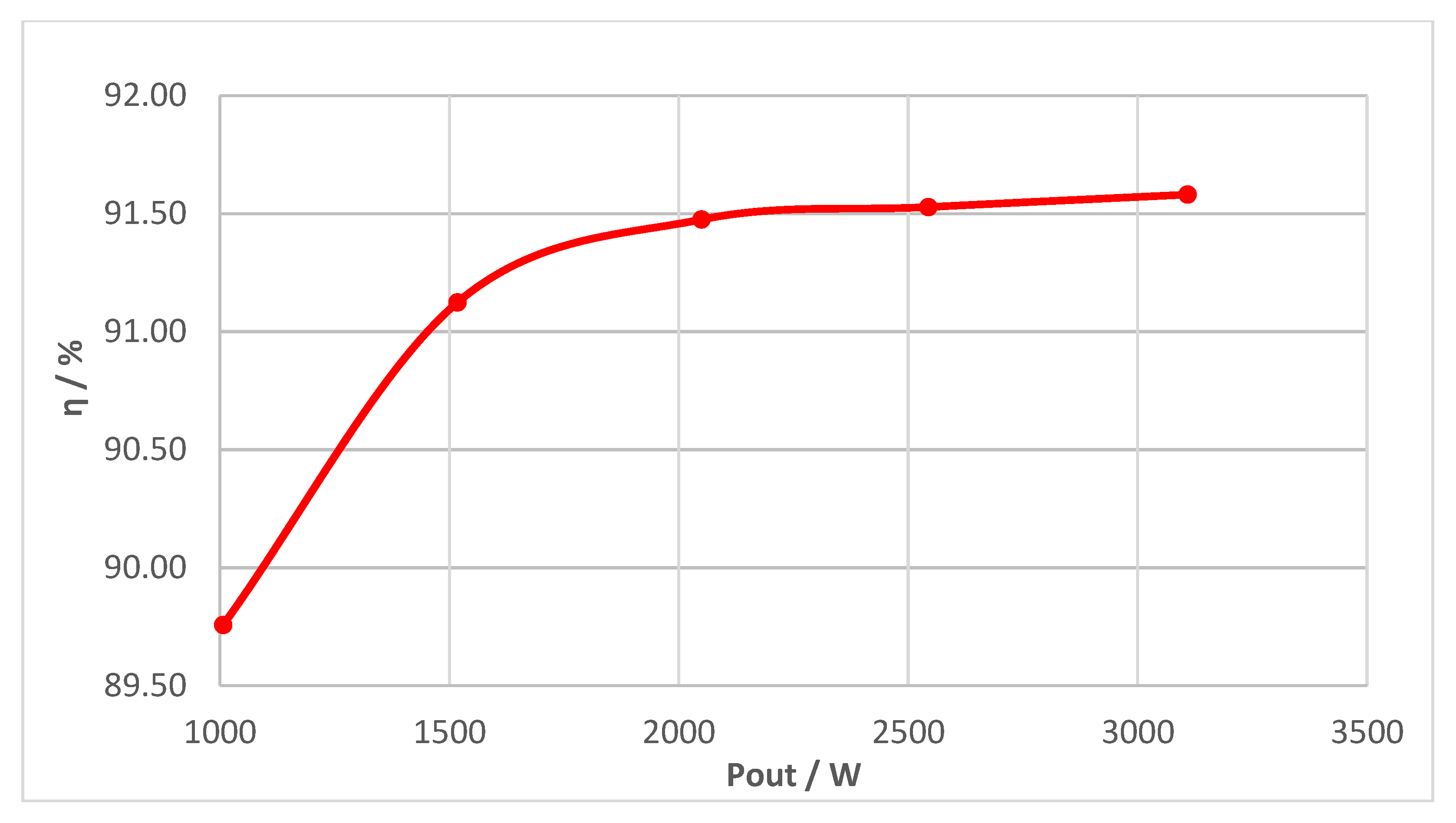 Energies 11 01716 g024