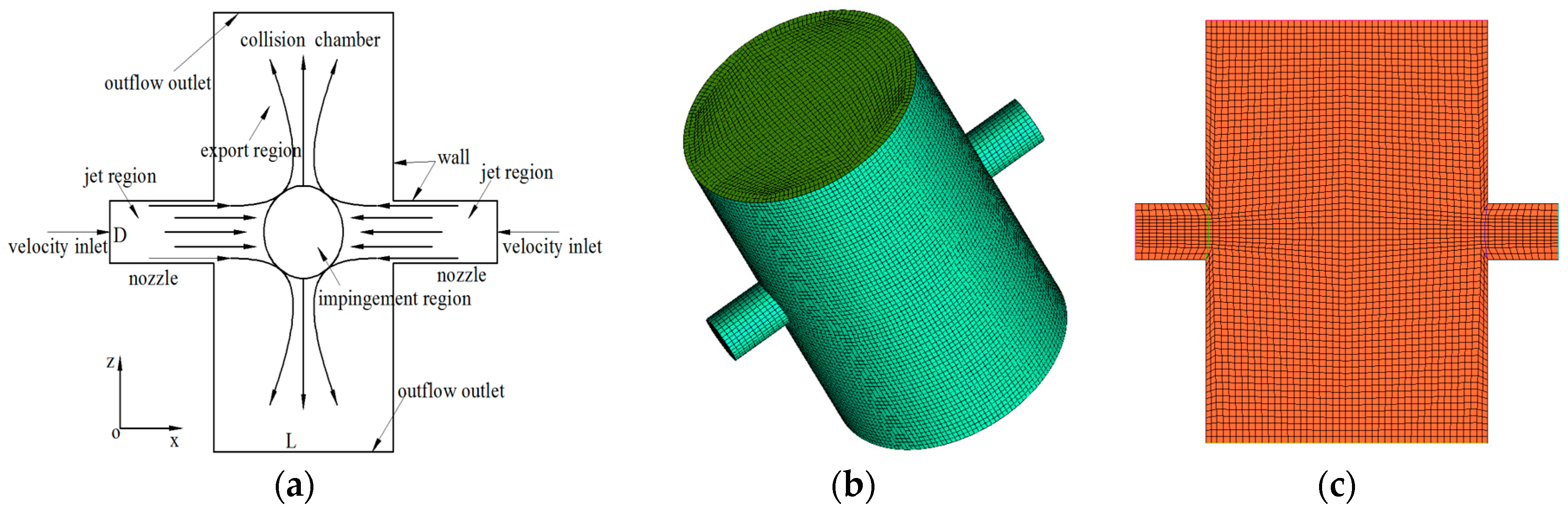 Energies 11 01717 g002 Energies 11 01717 g002