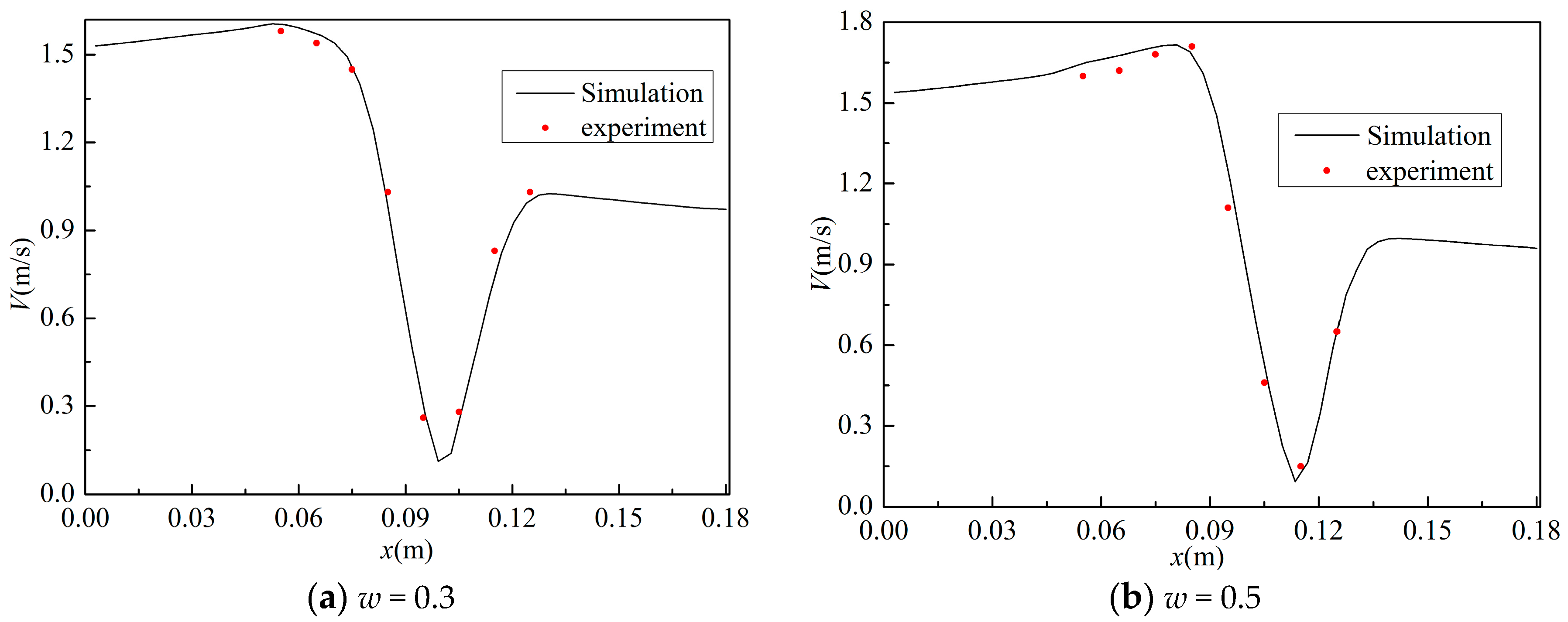 Energies 11 01717 g010a Energies 11 01717 g010a