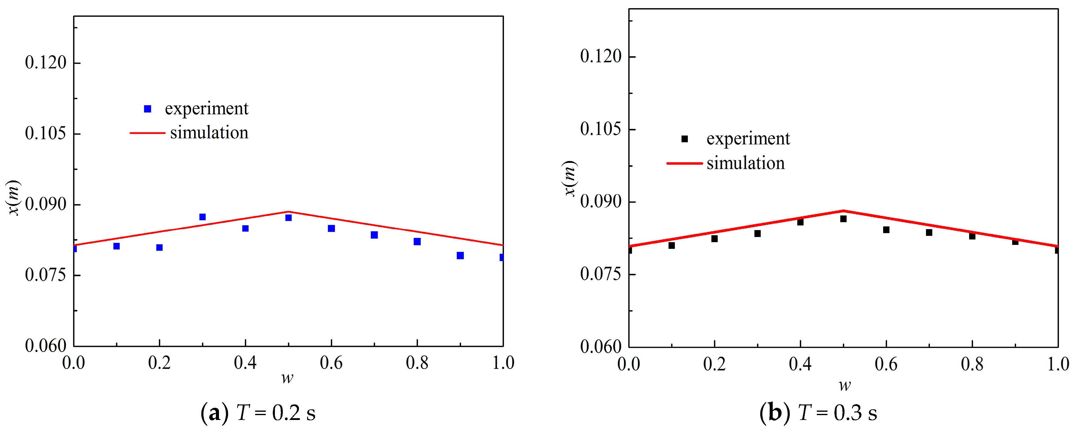 Energies 11 01717 g012a Energies 11 01717 g012a