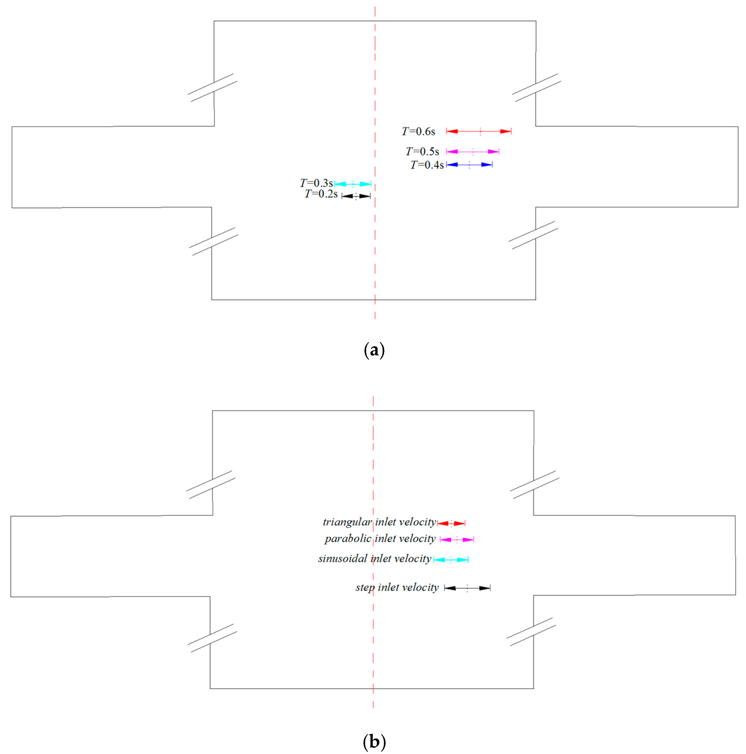 Energies 11 01717 g014 Energies 11 01717 g014
