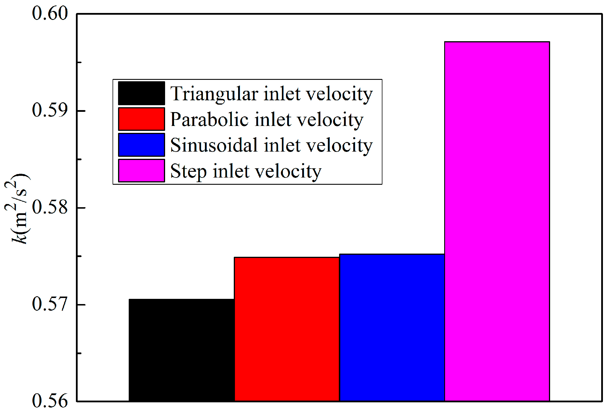 Energies 11 01717 g019 Energies 11 01717 g019