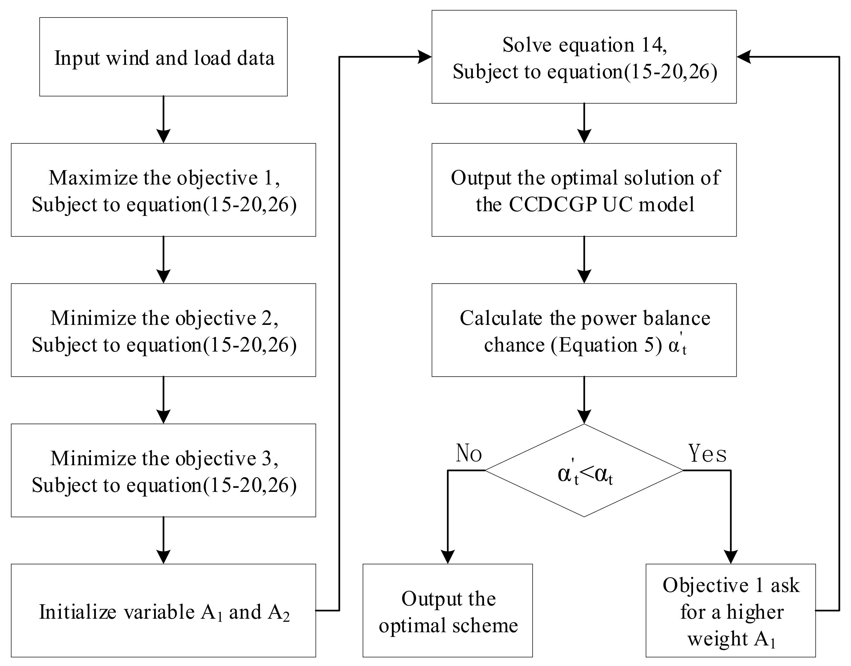Energies 11 01718 g004