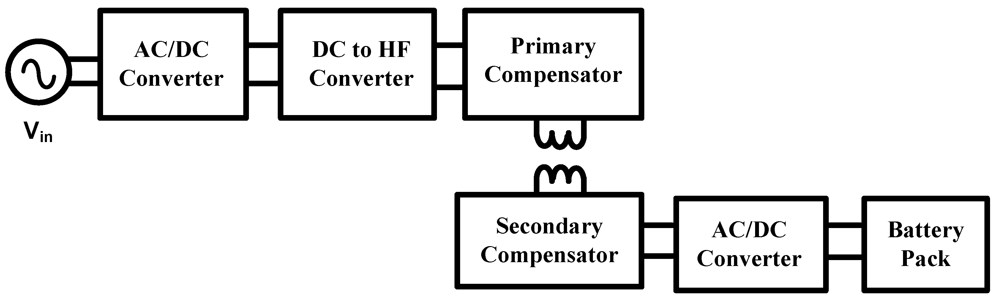 Energies 11 01734 g001