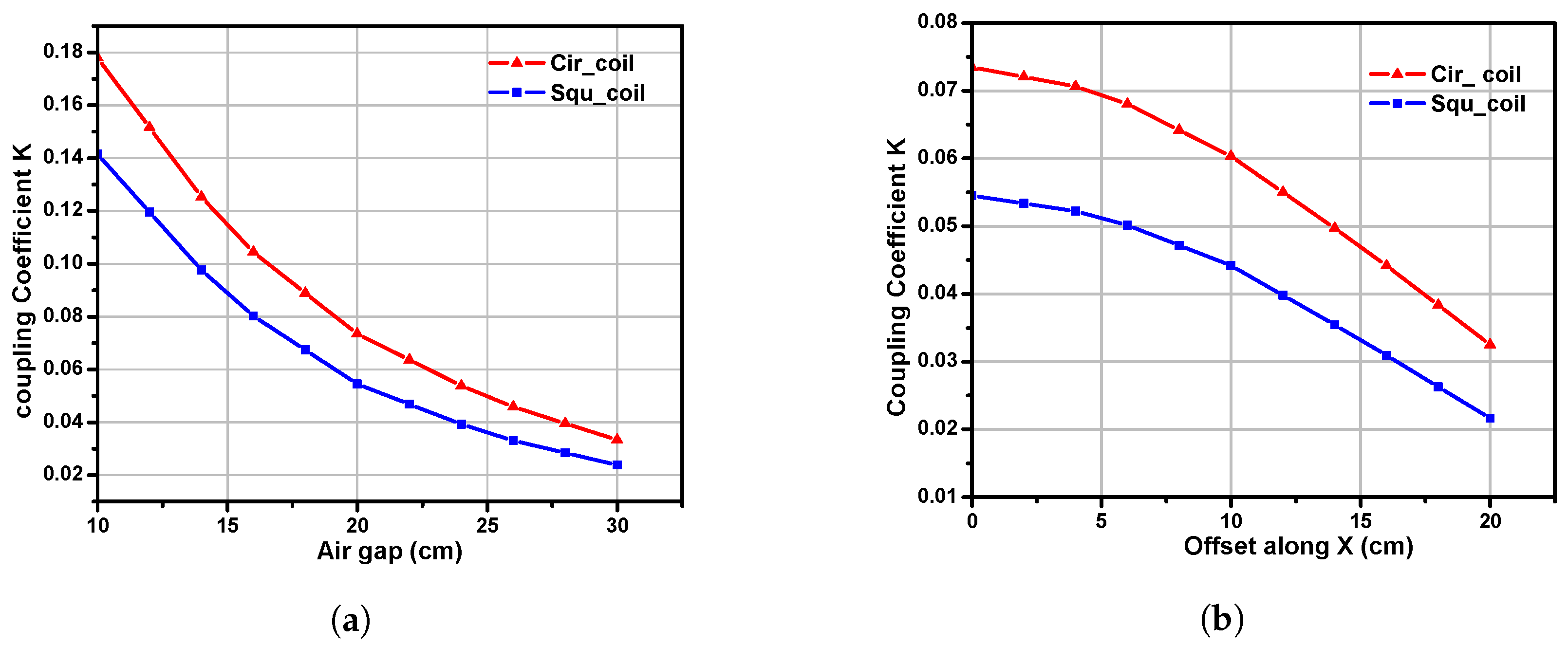 Energies 11 01734 g003