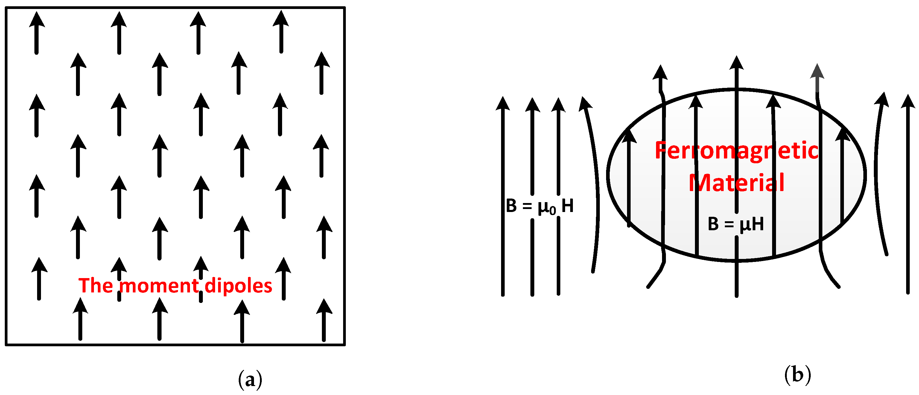 Energies 11 01734 g004