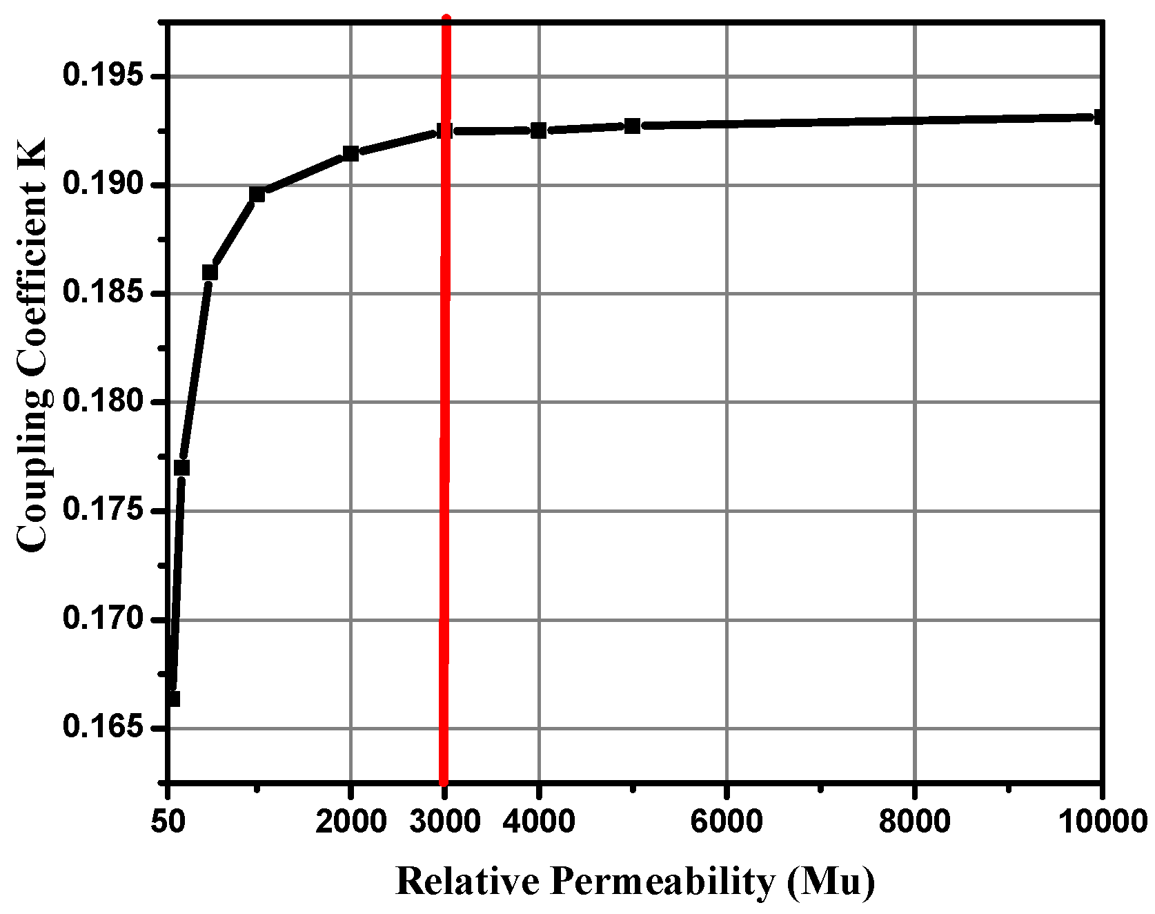 Energies 11 01734 g005