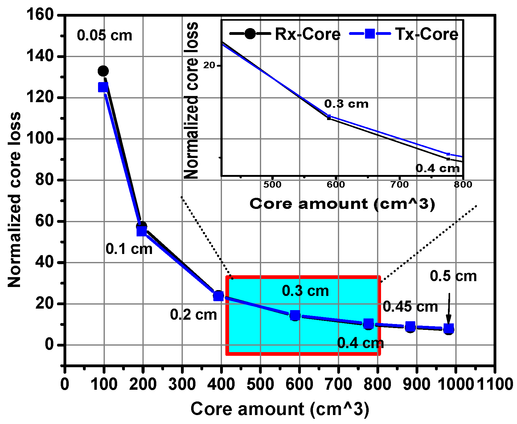 Energies 11 01734 g006