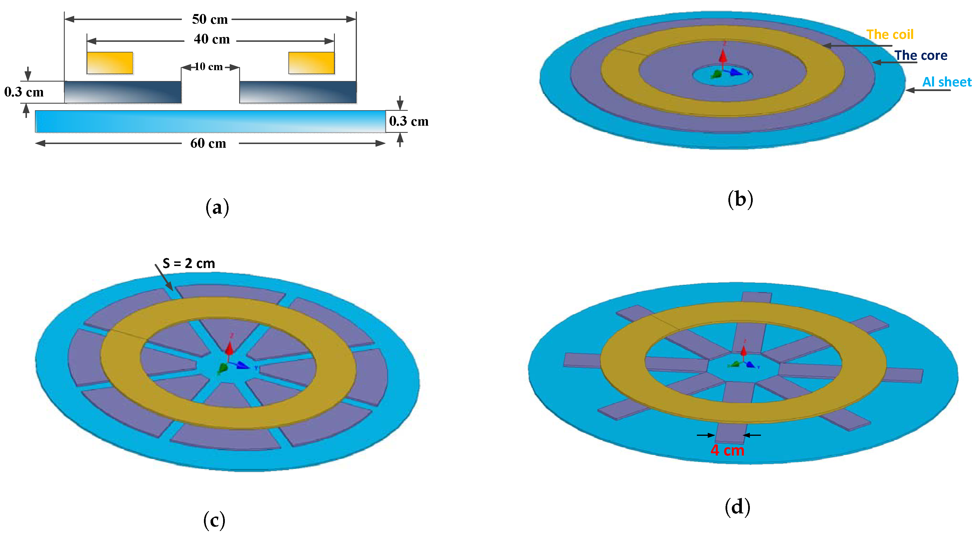 Energies 11 01734 g007
