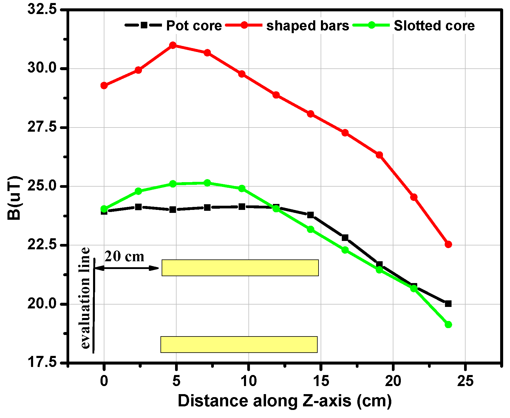 Energies 11 01734 g009