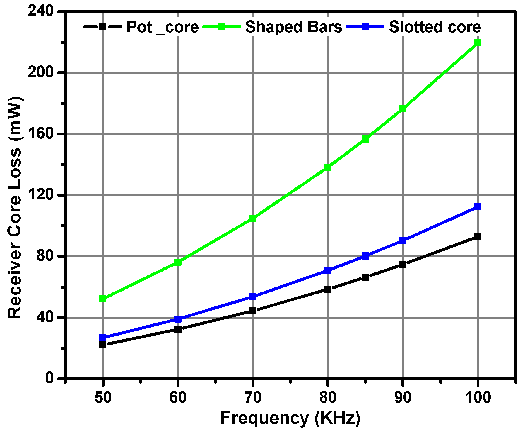 Energies 11 01734 g010