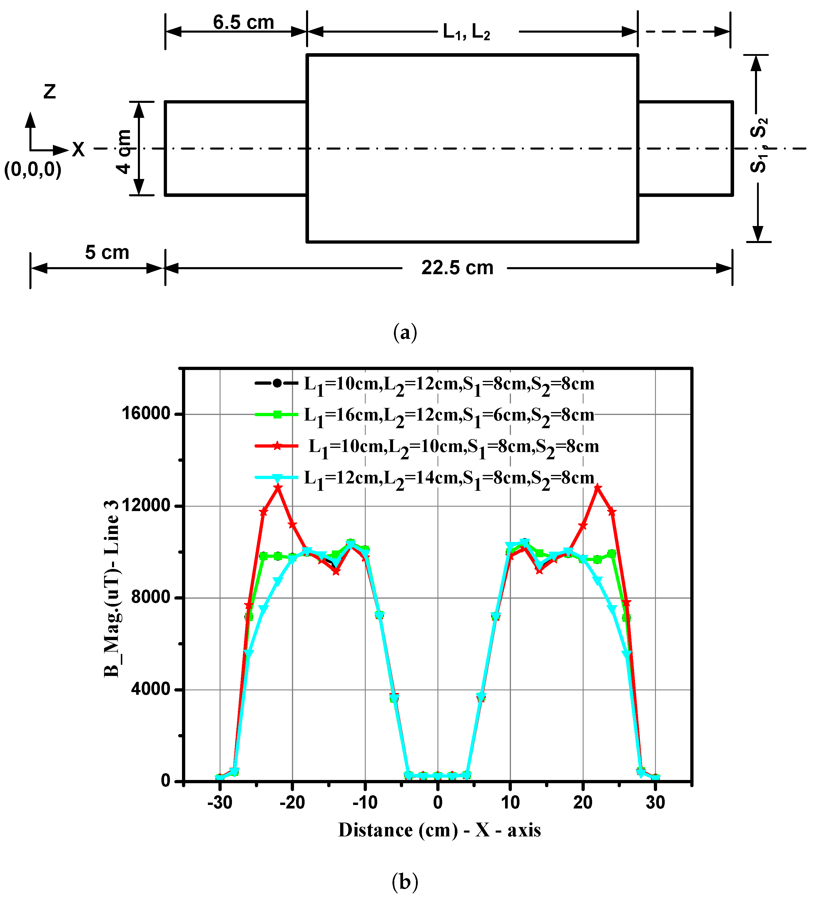 Energies 11 01734 g011